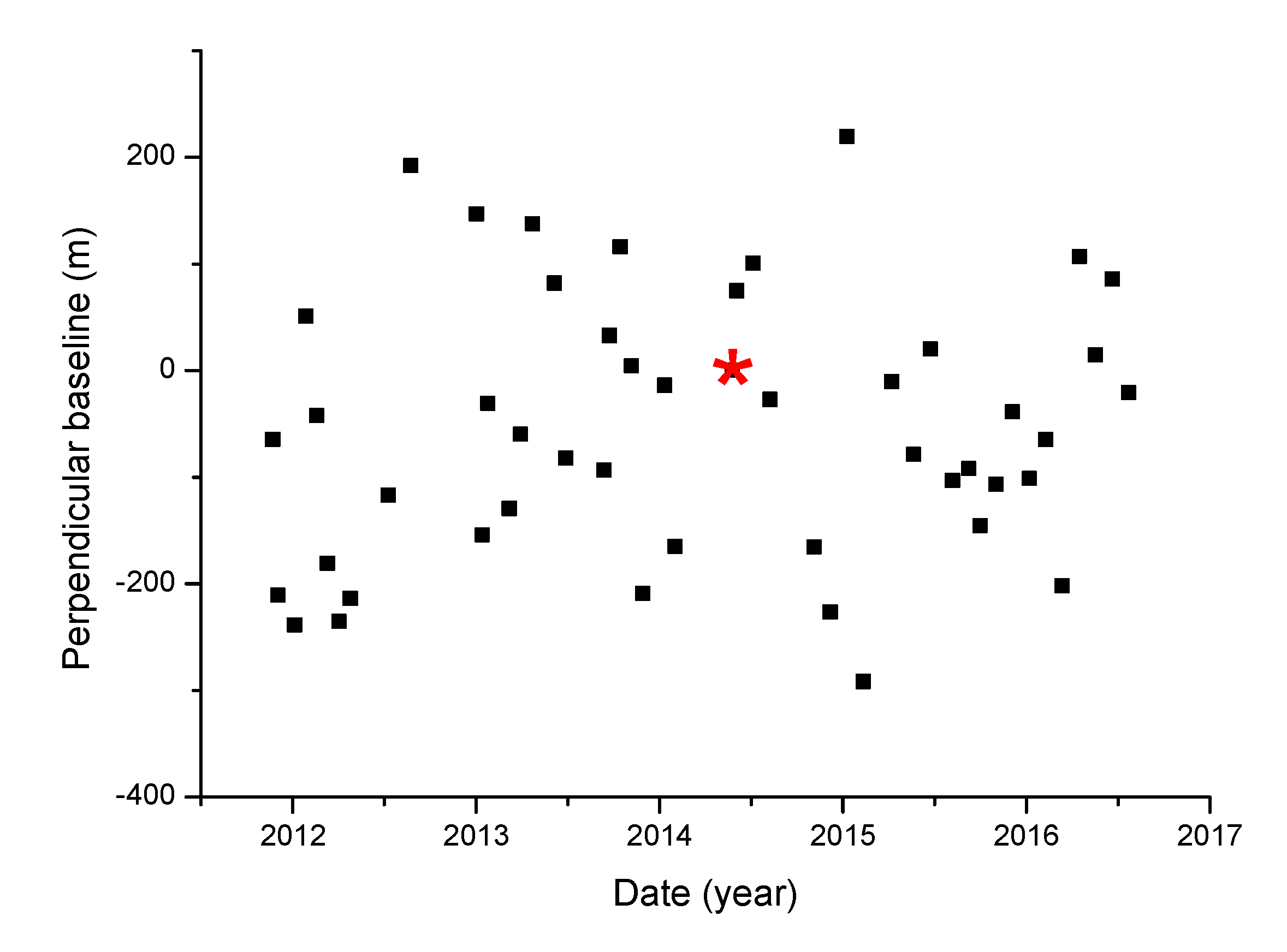 Remotesensing 12 00296 g002