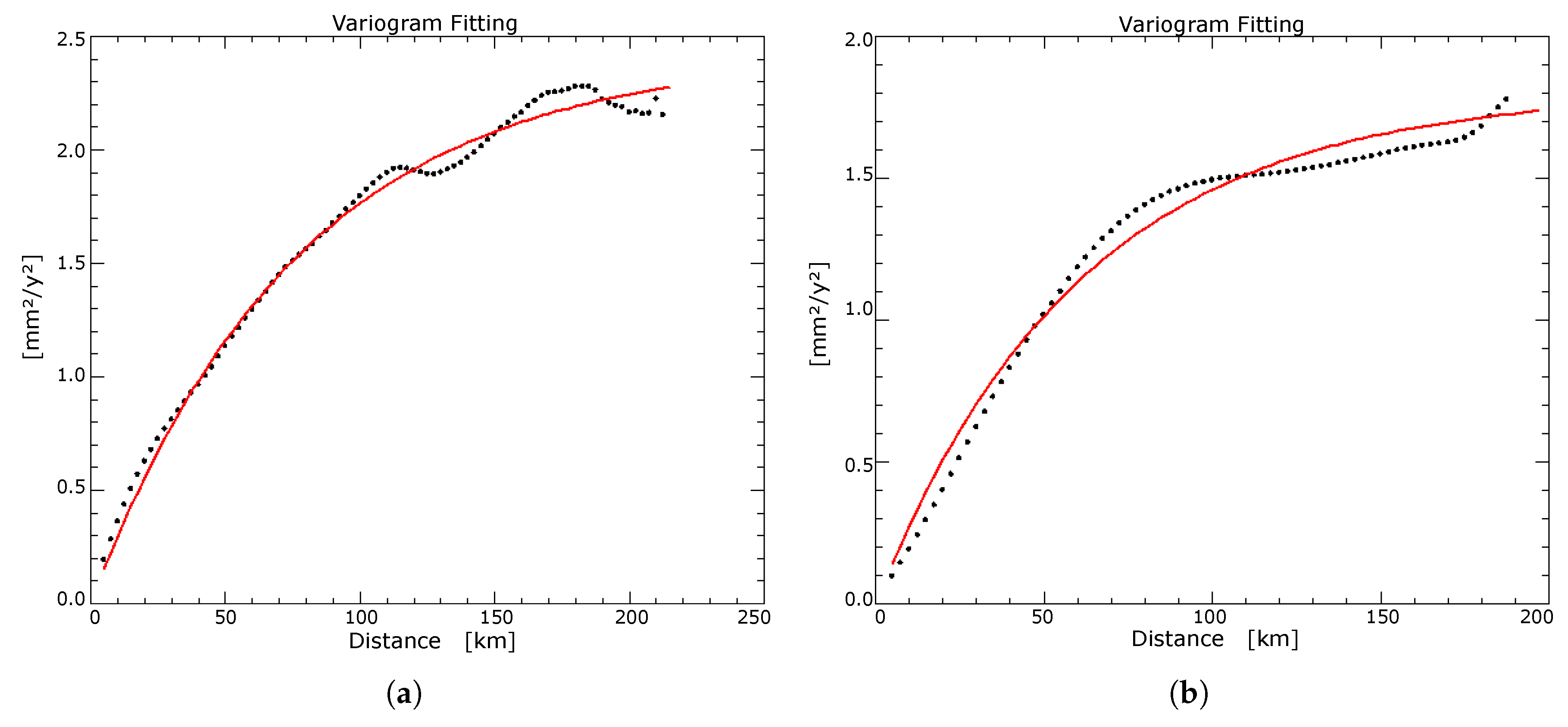 Remotesensing 12 00300 g002