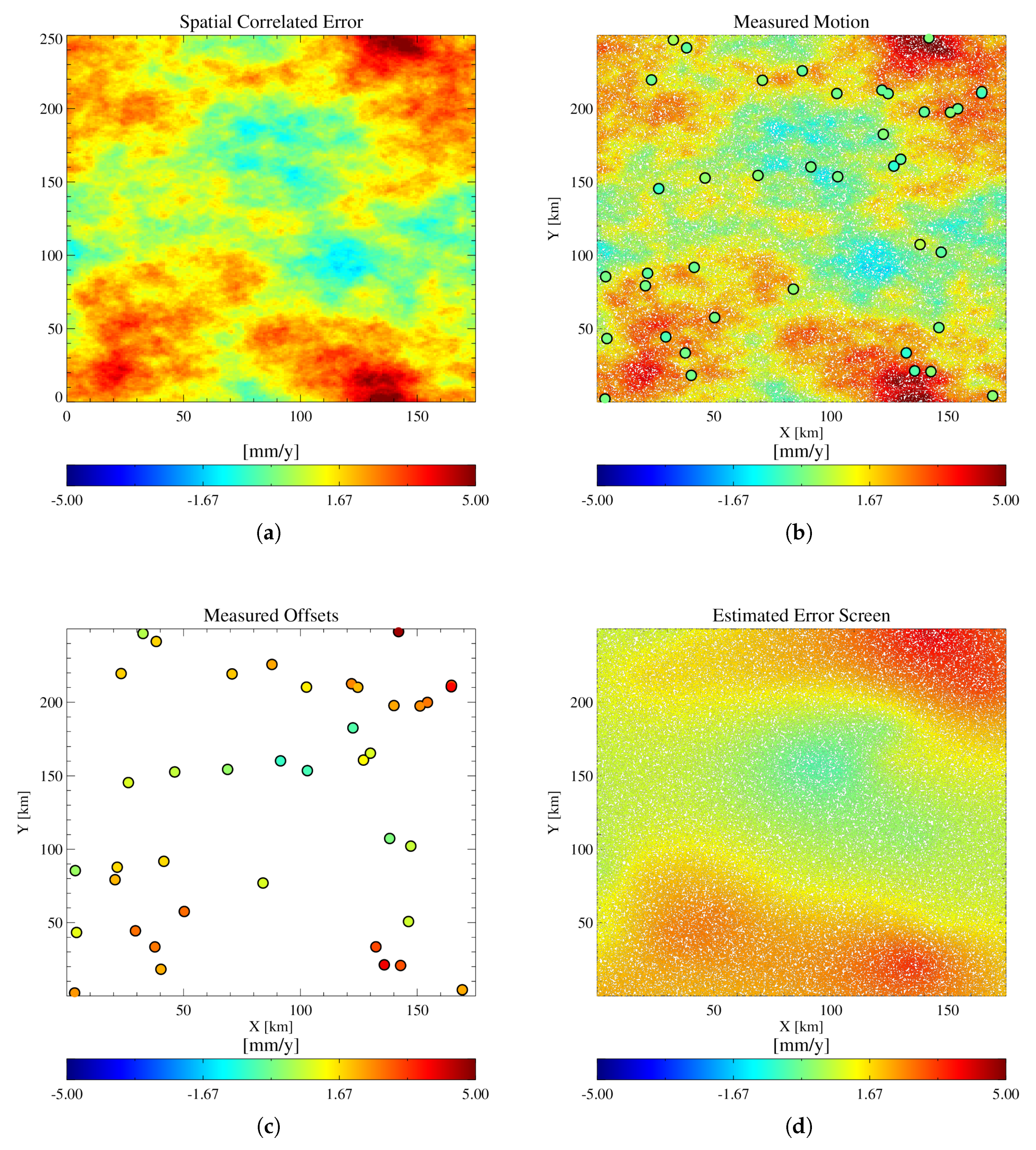 Remotesensing 12 00300 g003a