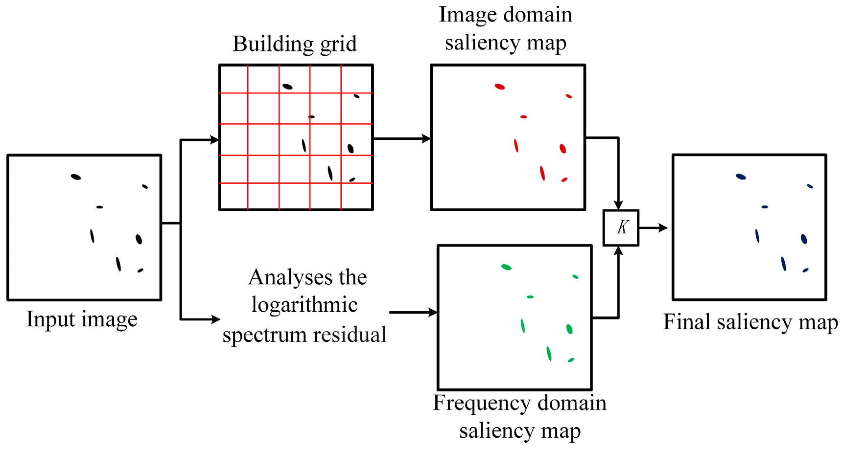 Remotesensing 12 00303 g001 Remotesensing 12 00303 g001