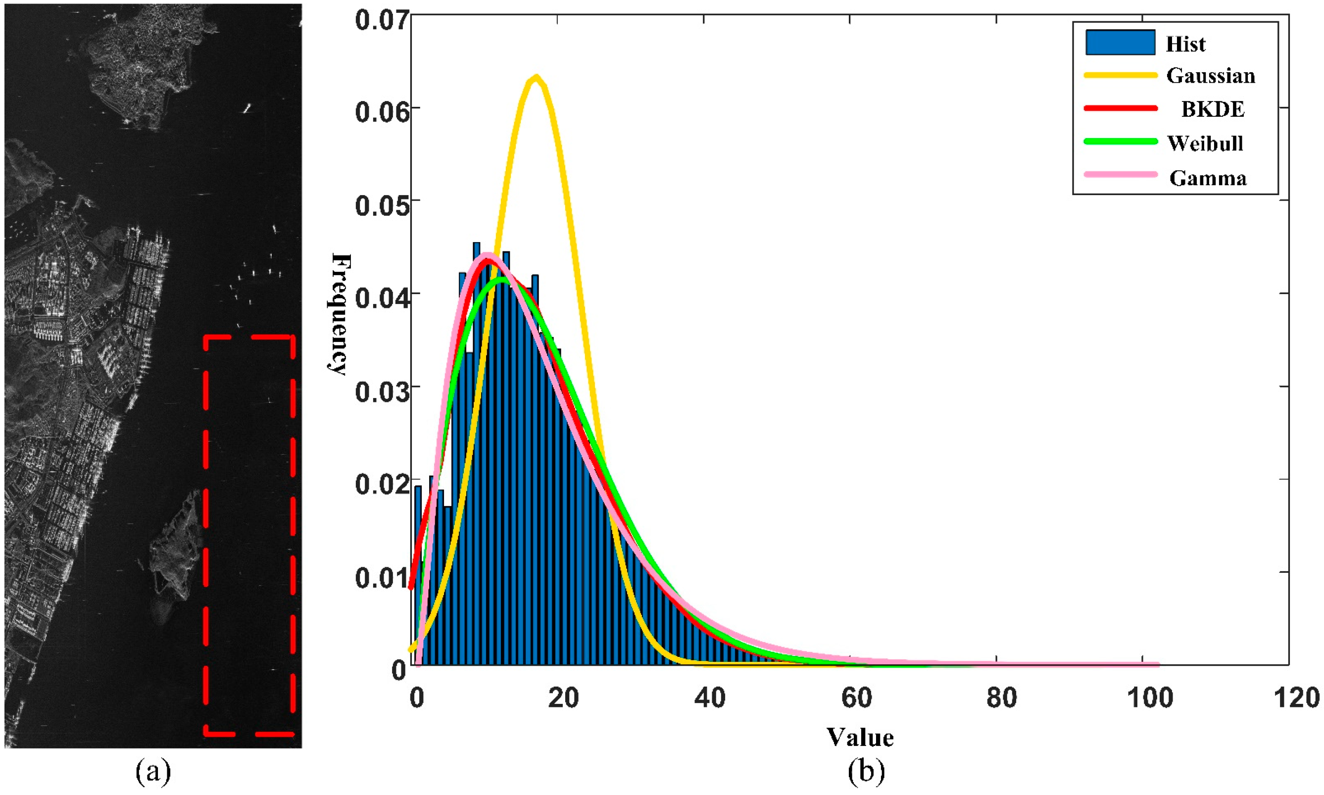 Remotesensing 12 00303 g006 Remotesensing 12 00303 g006
