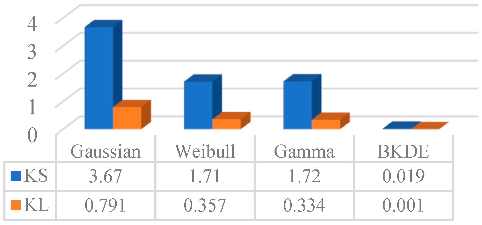 Remotesensing 12 00303 g007 Remotesensing 12 00303 g007