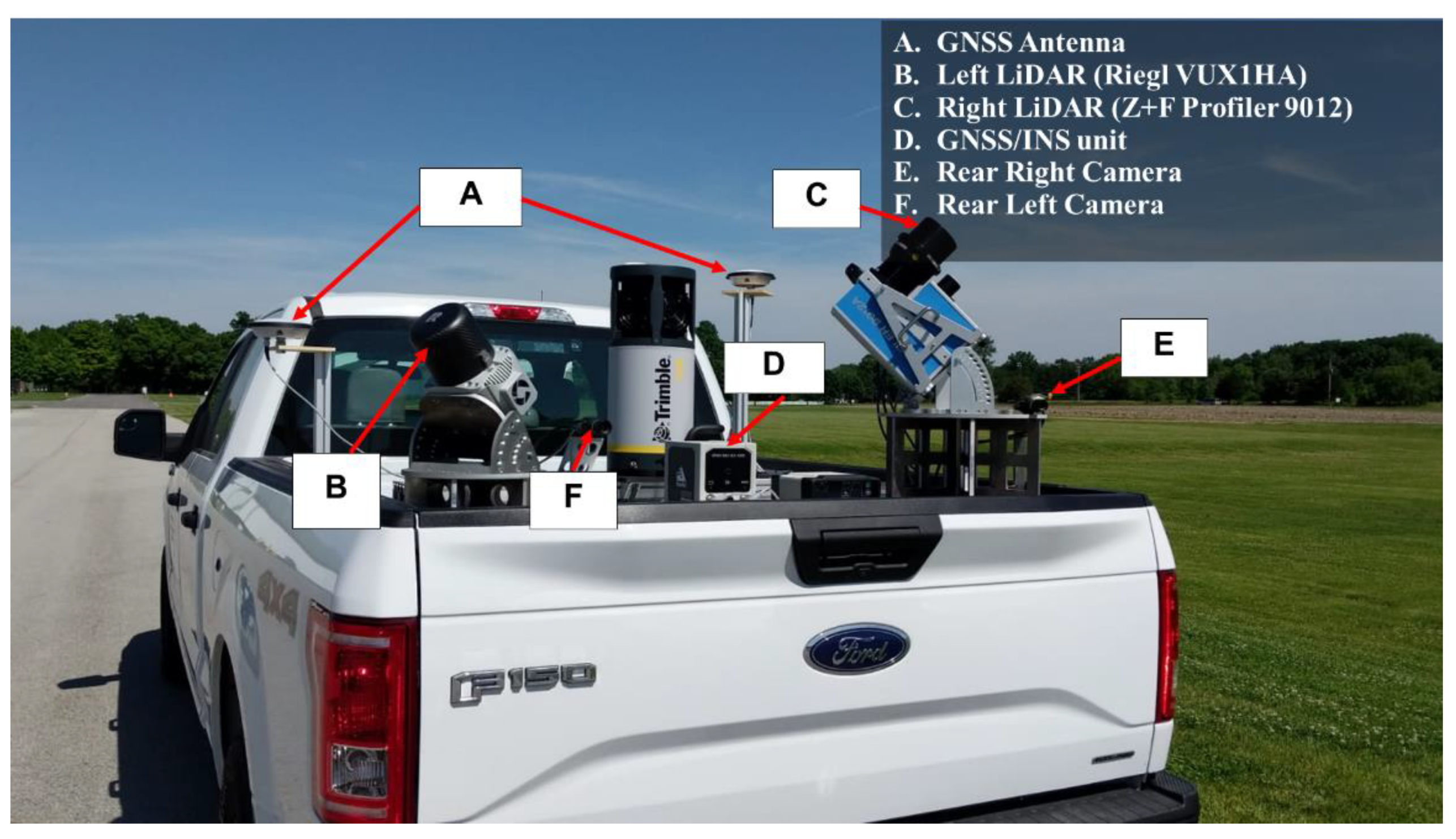 Remotesensing 12 00306 g005