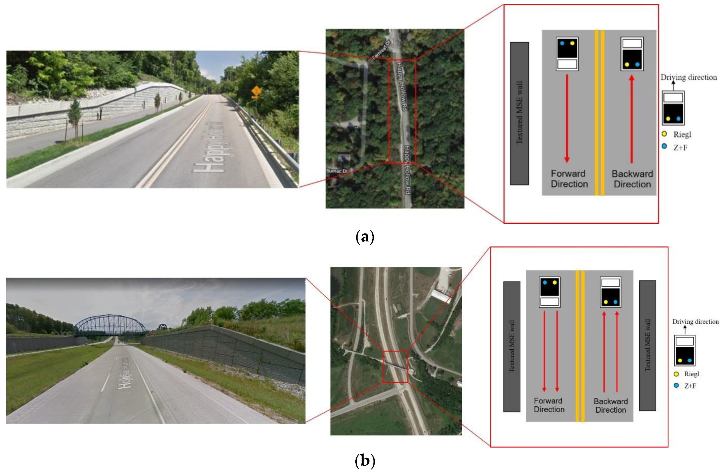 Remotesensing 12 00306 g007