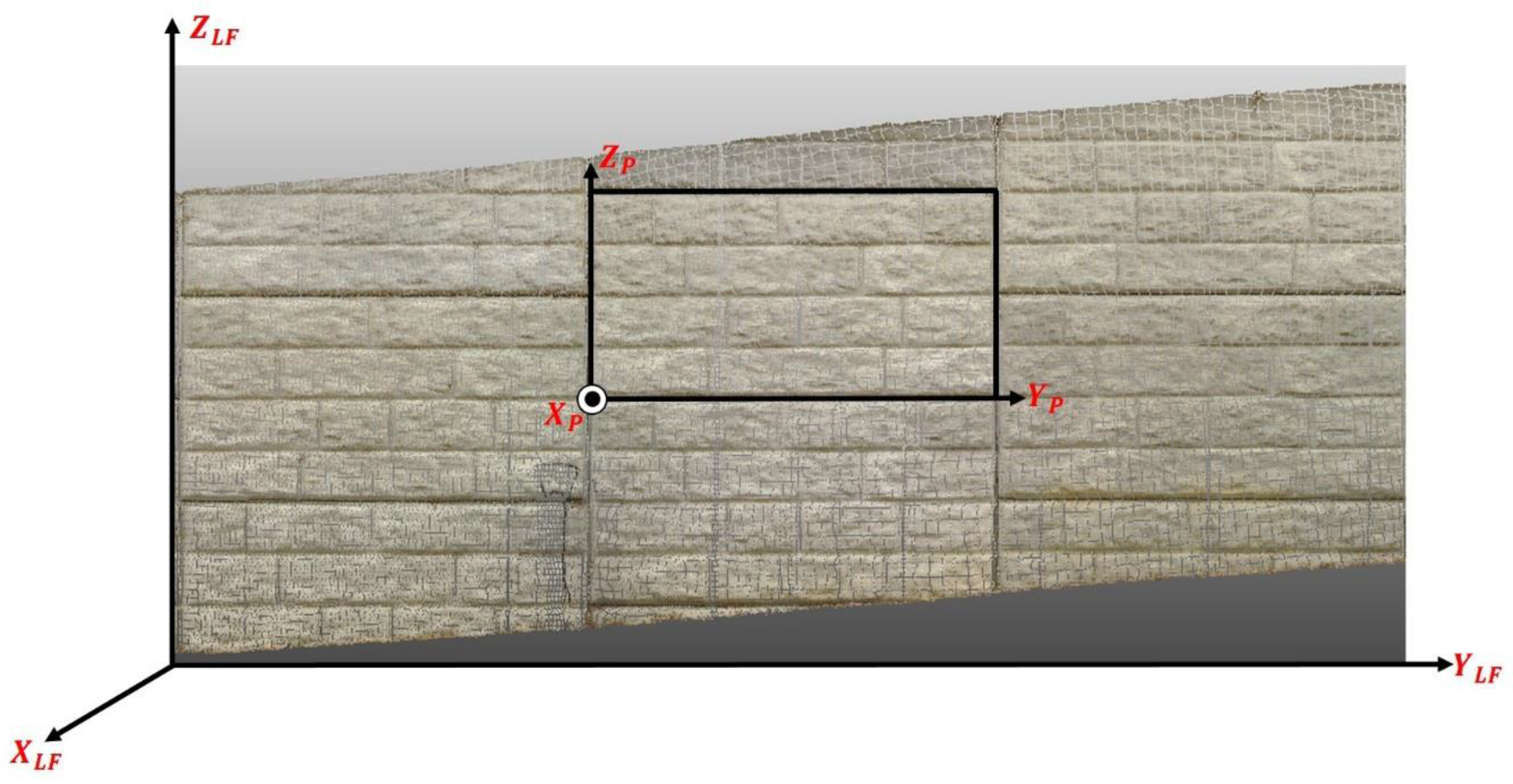 Remotesensing 12 00306 g010