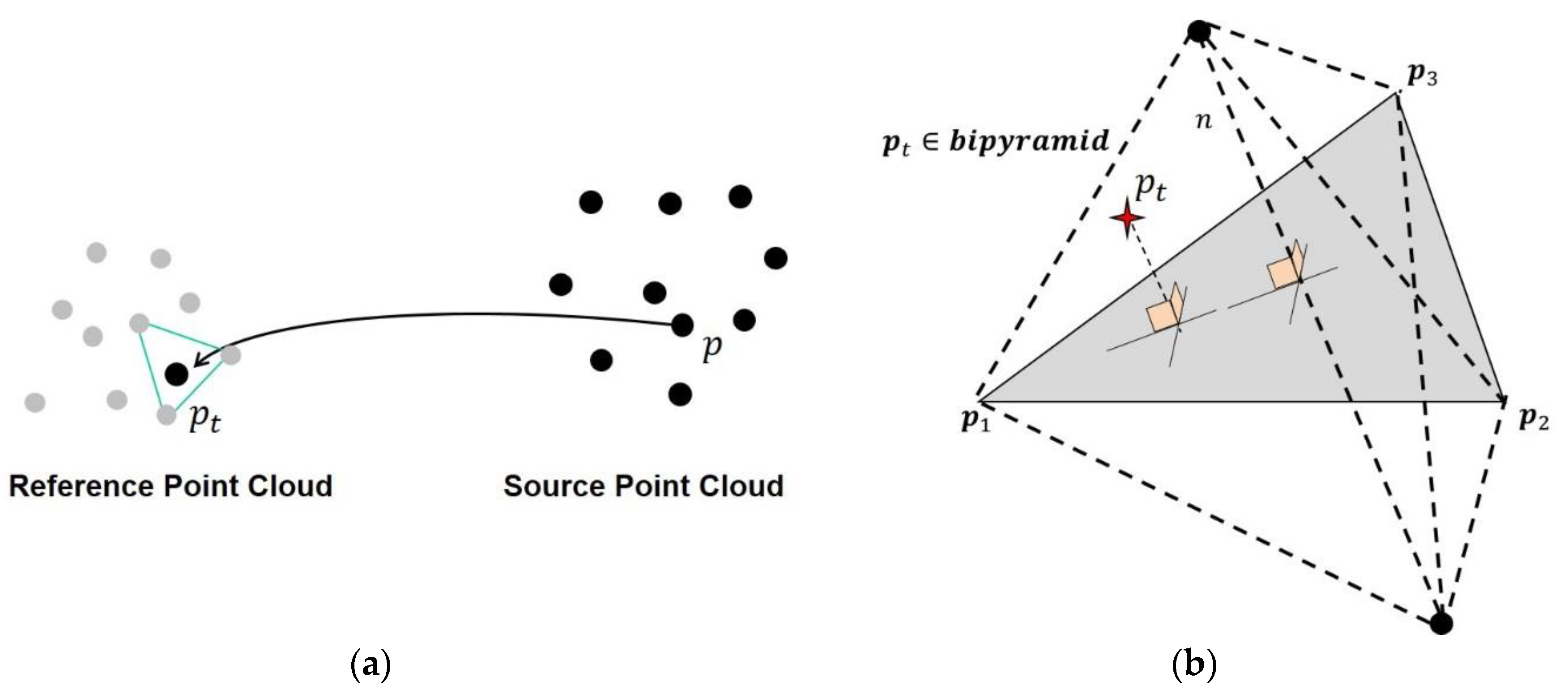 Remotesensing 12 00306 g011