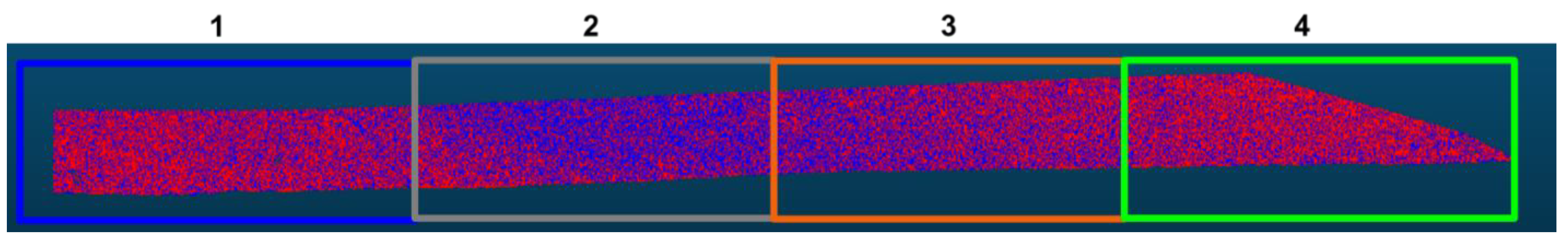 Remotesensing 12 00306 g013