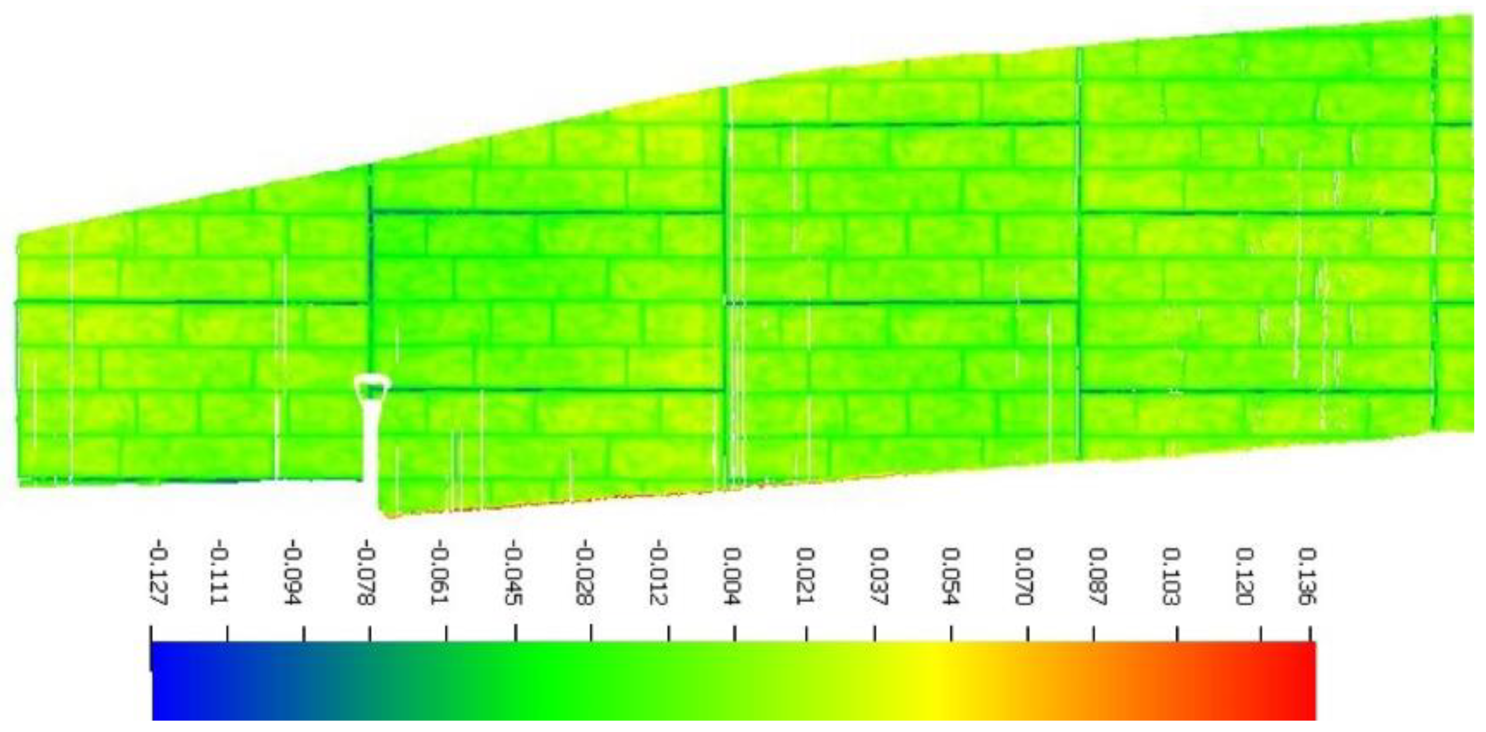 Remotesensing 12 00306 g014
