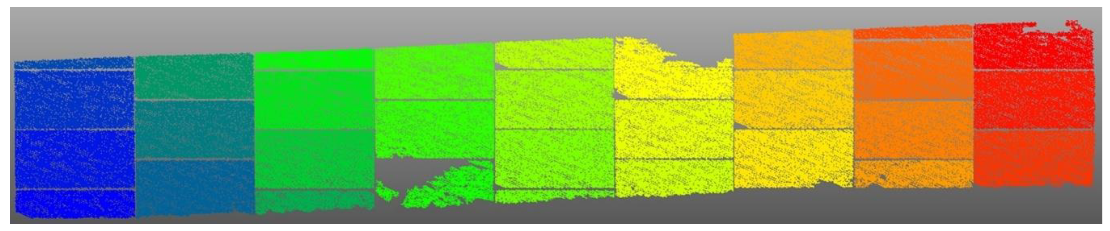 Remotesensing 12 00306 g015