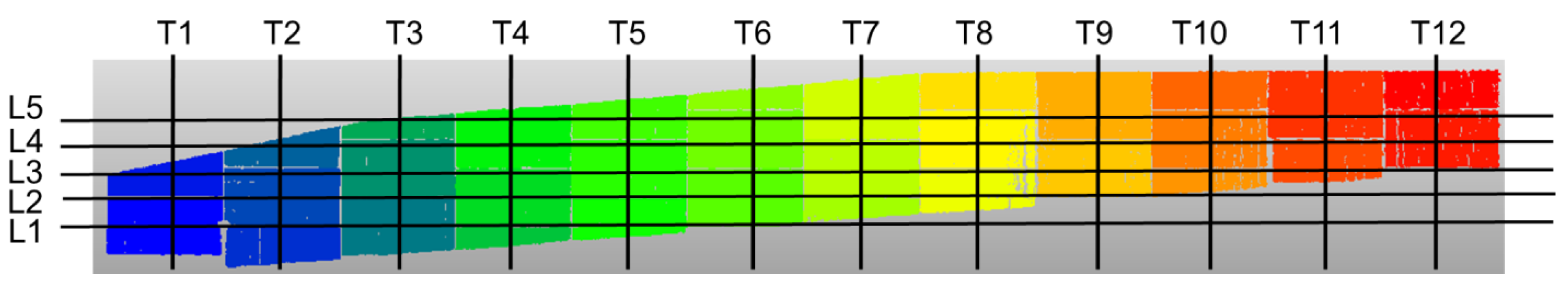 Remotesensing 12 00306 g017