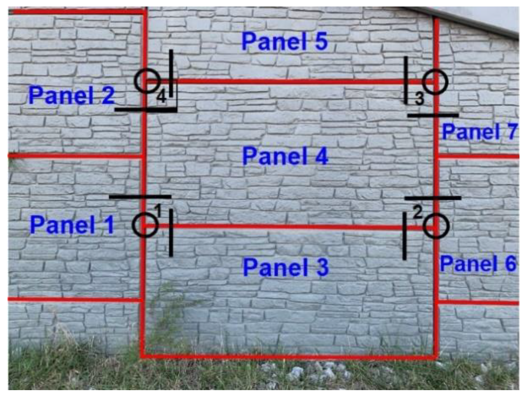 Remotesensing 12 00306 g019