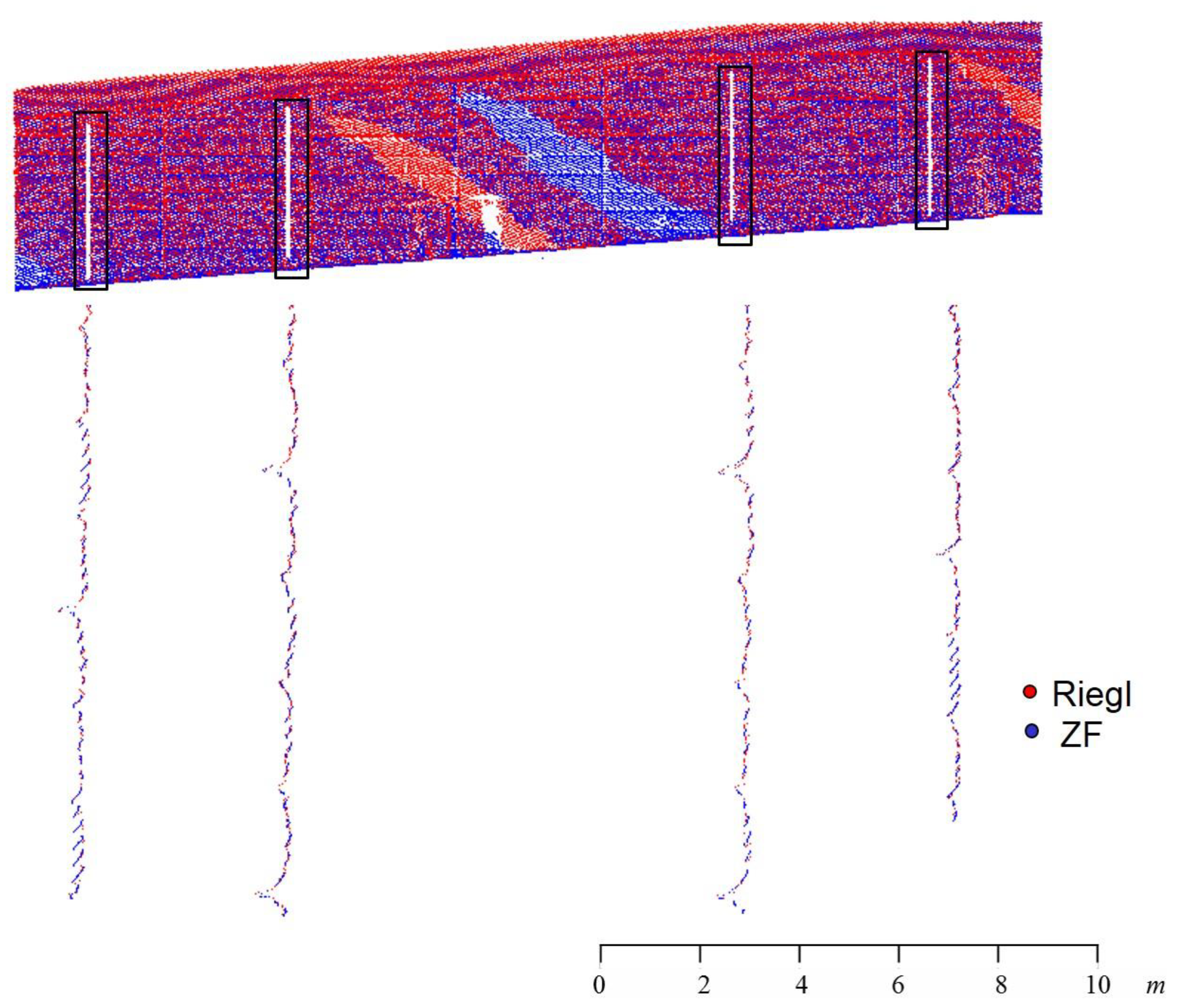 Remotesensing 12 00306 g020