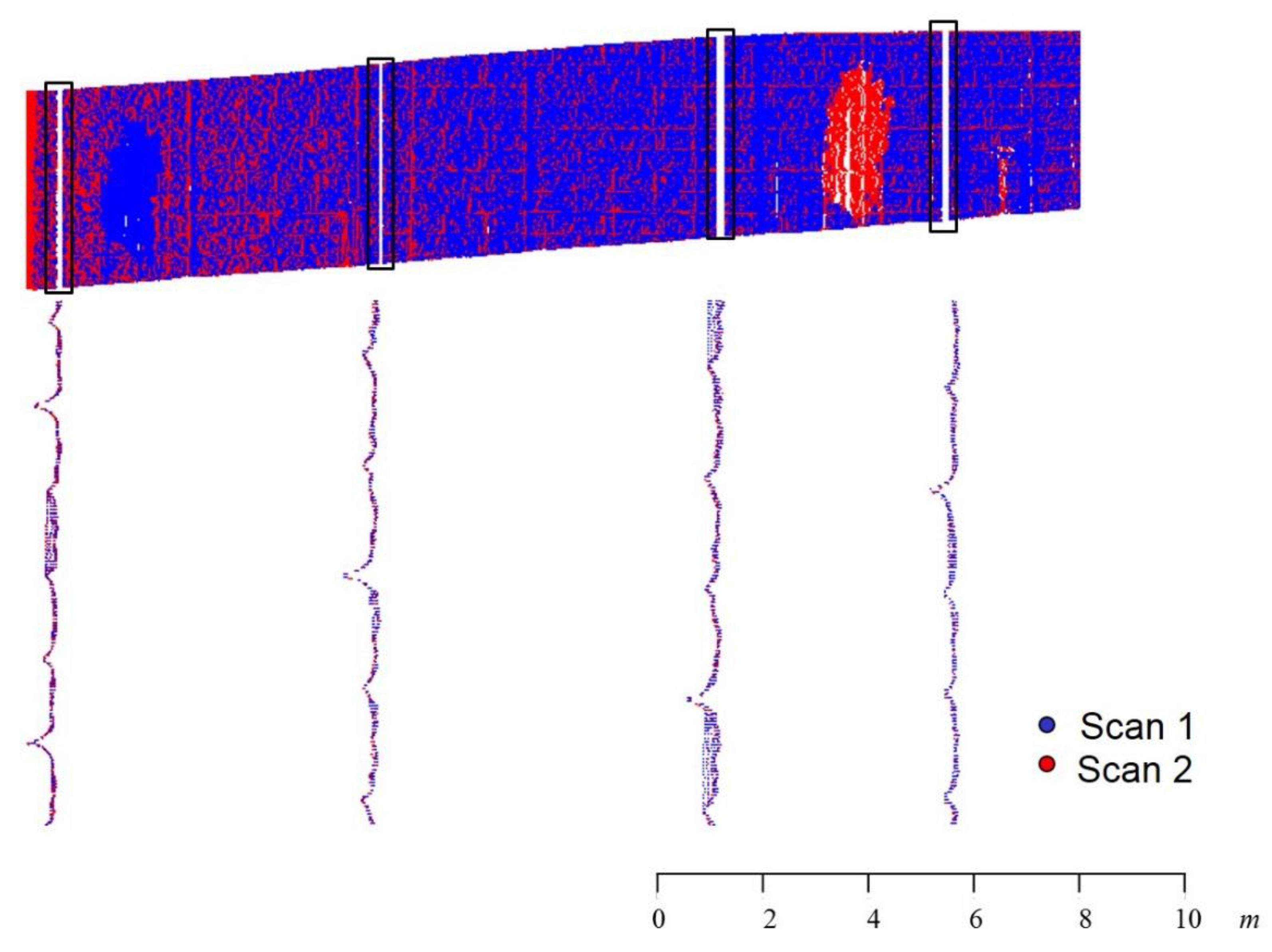 Remotesensing 12 00306 g022
