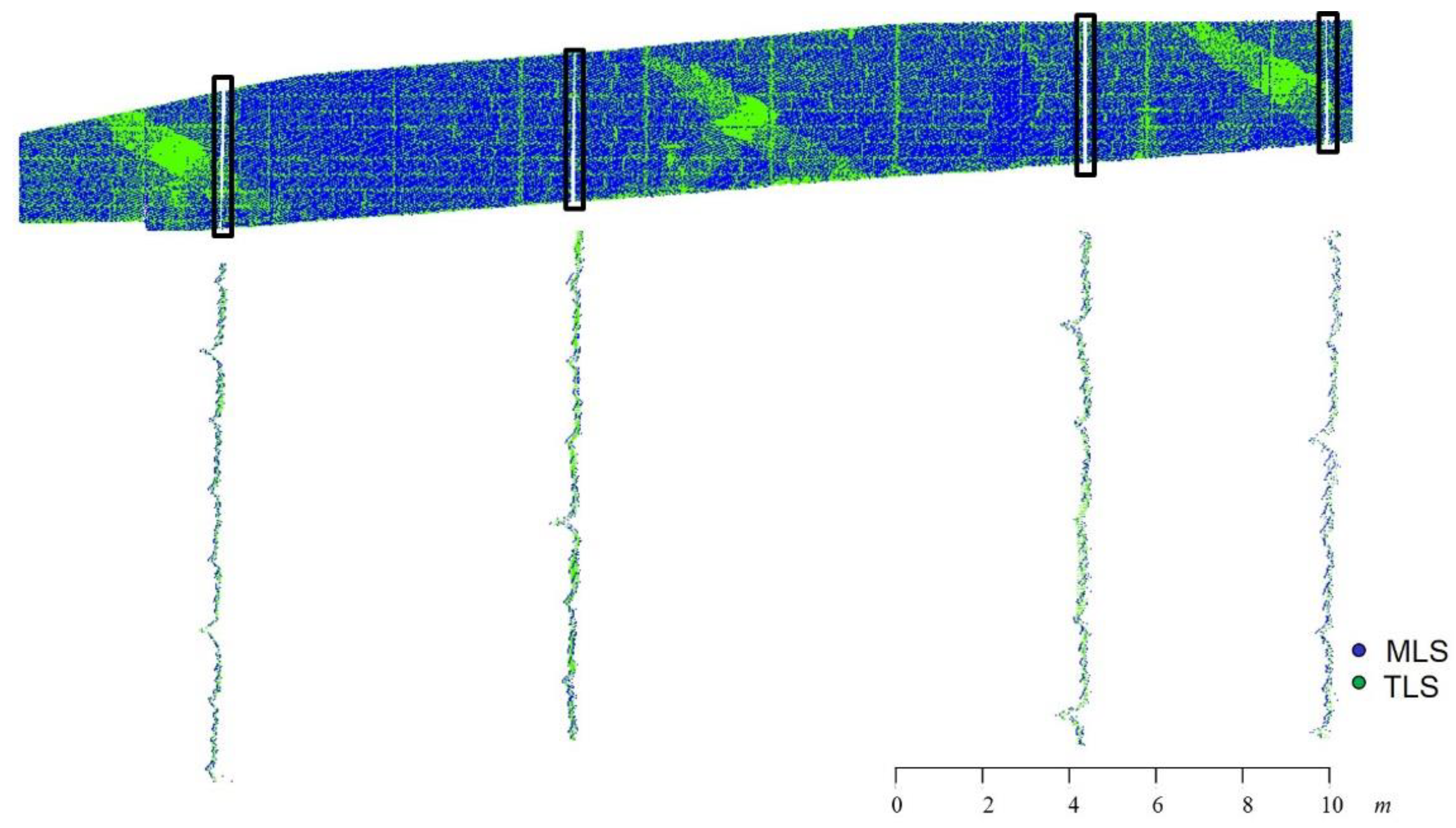 Remotesensing 12 00306 g023