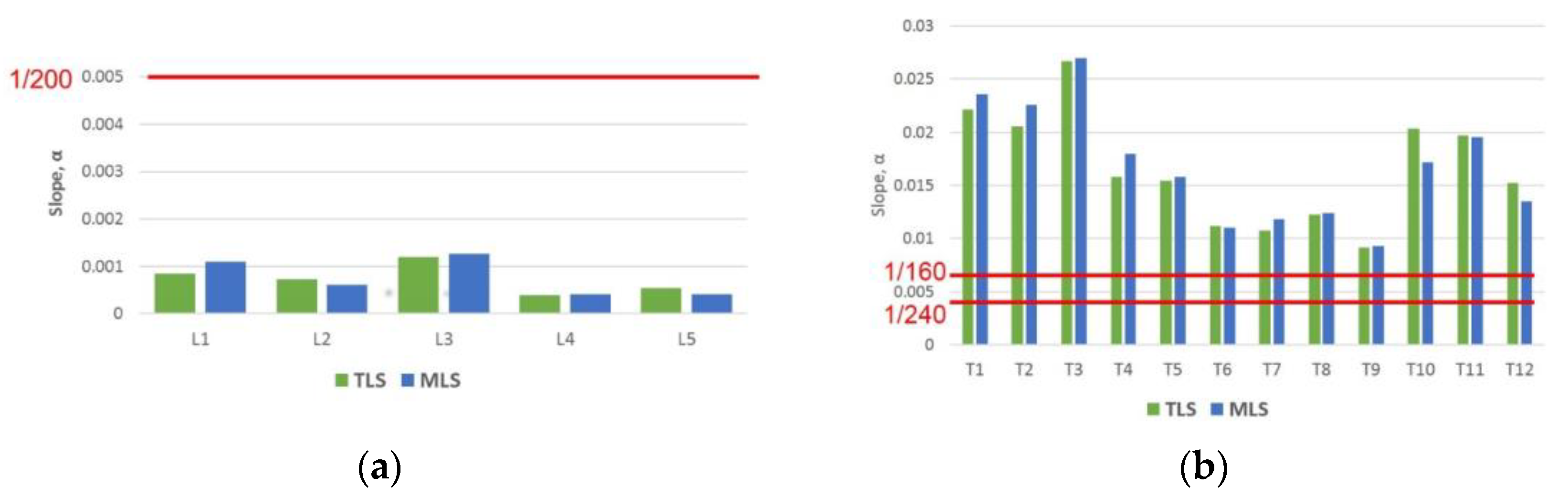 Remotesensing 12 00306 g024
