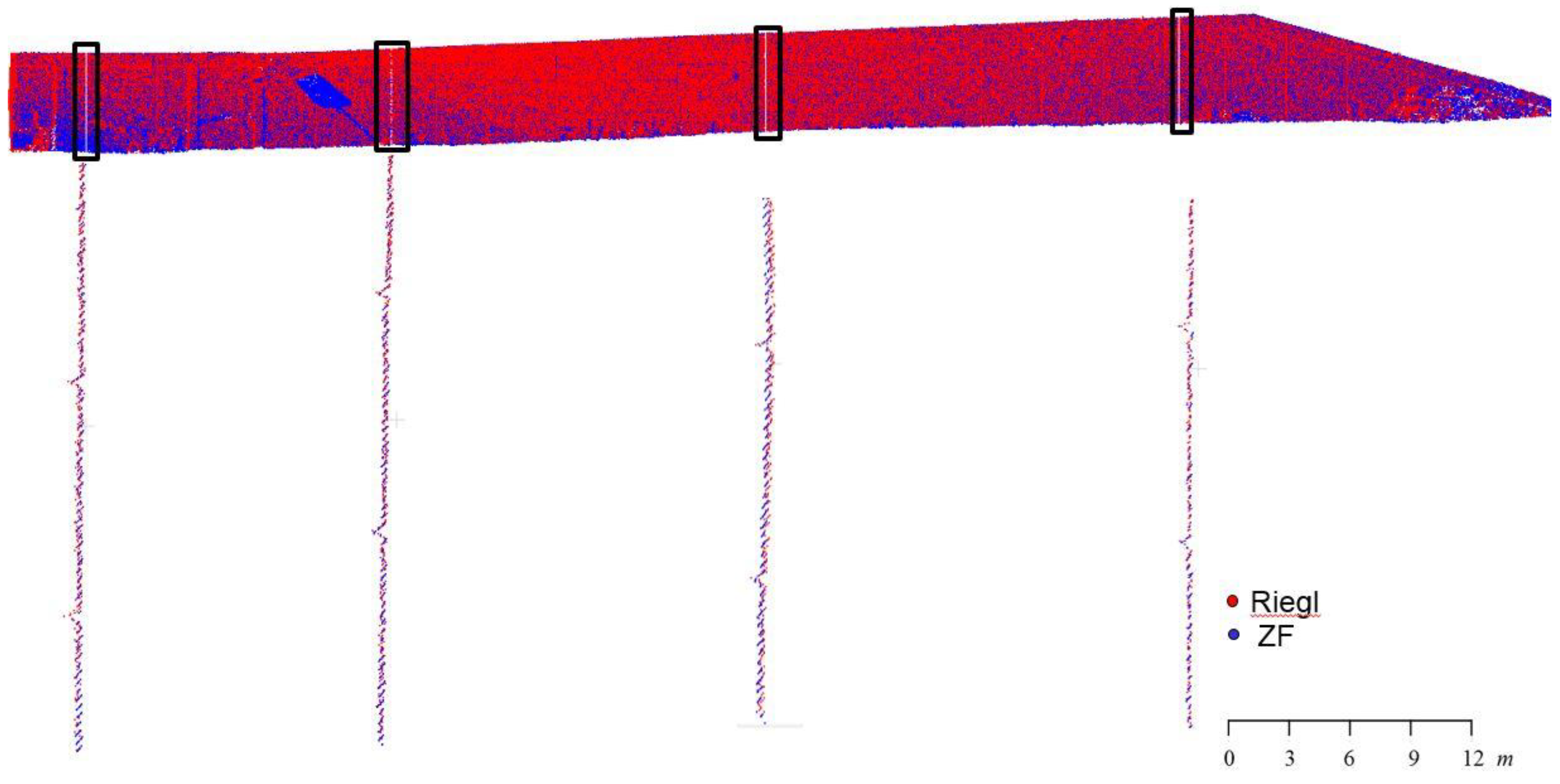 Remotesensing 12 00306 g026