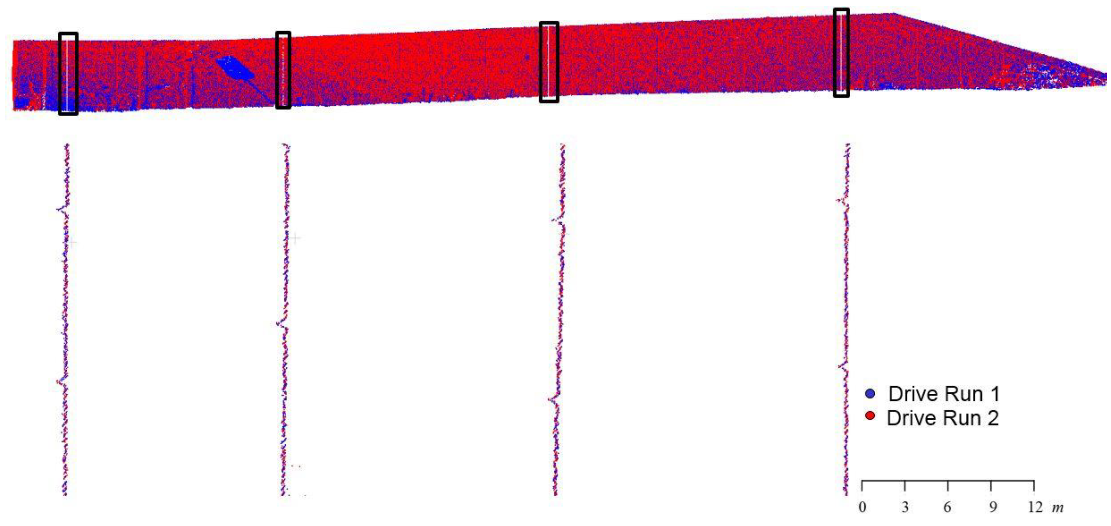 Remotesensing 12 00306 g027