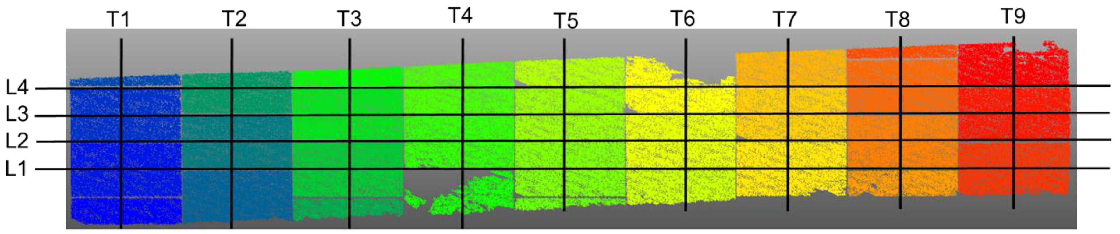 Remotesensing 12 00306 g028