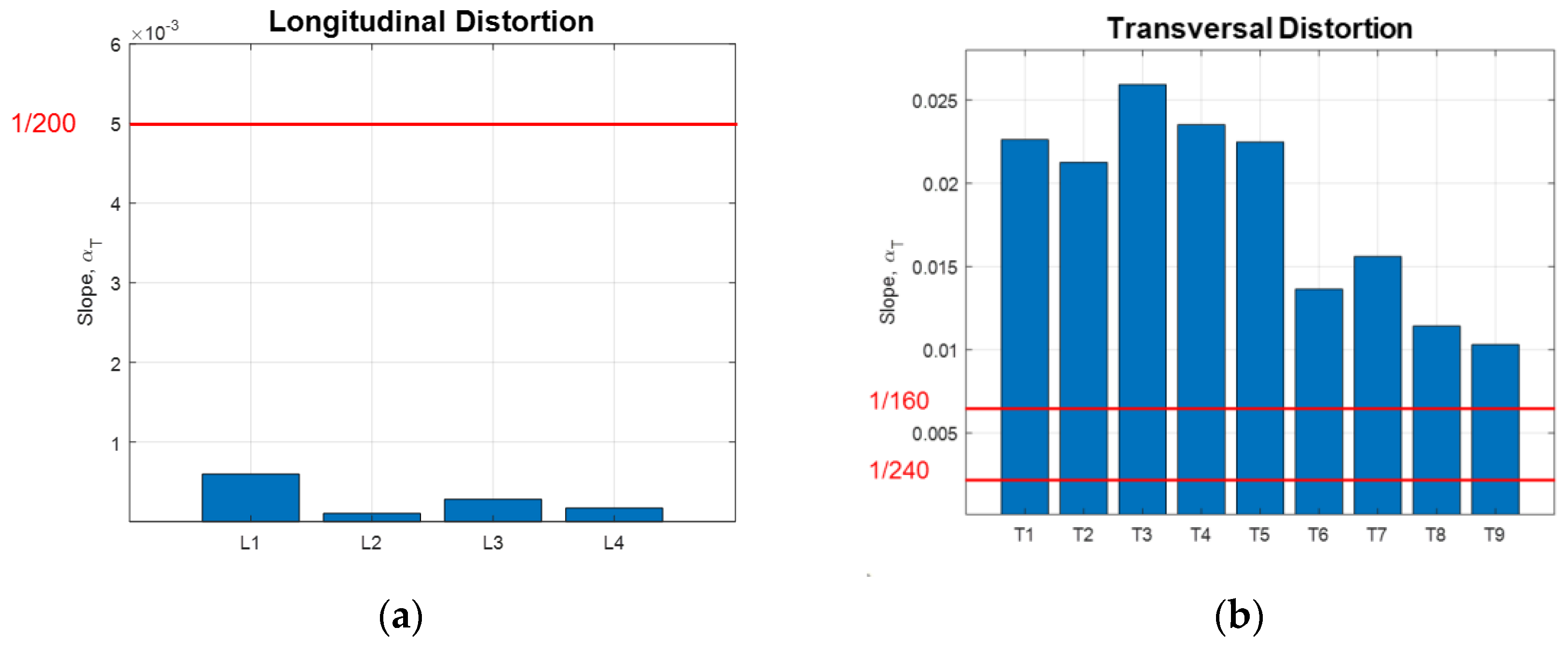 Remotesensing 12 00306 g029