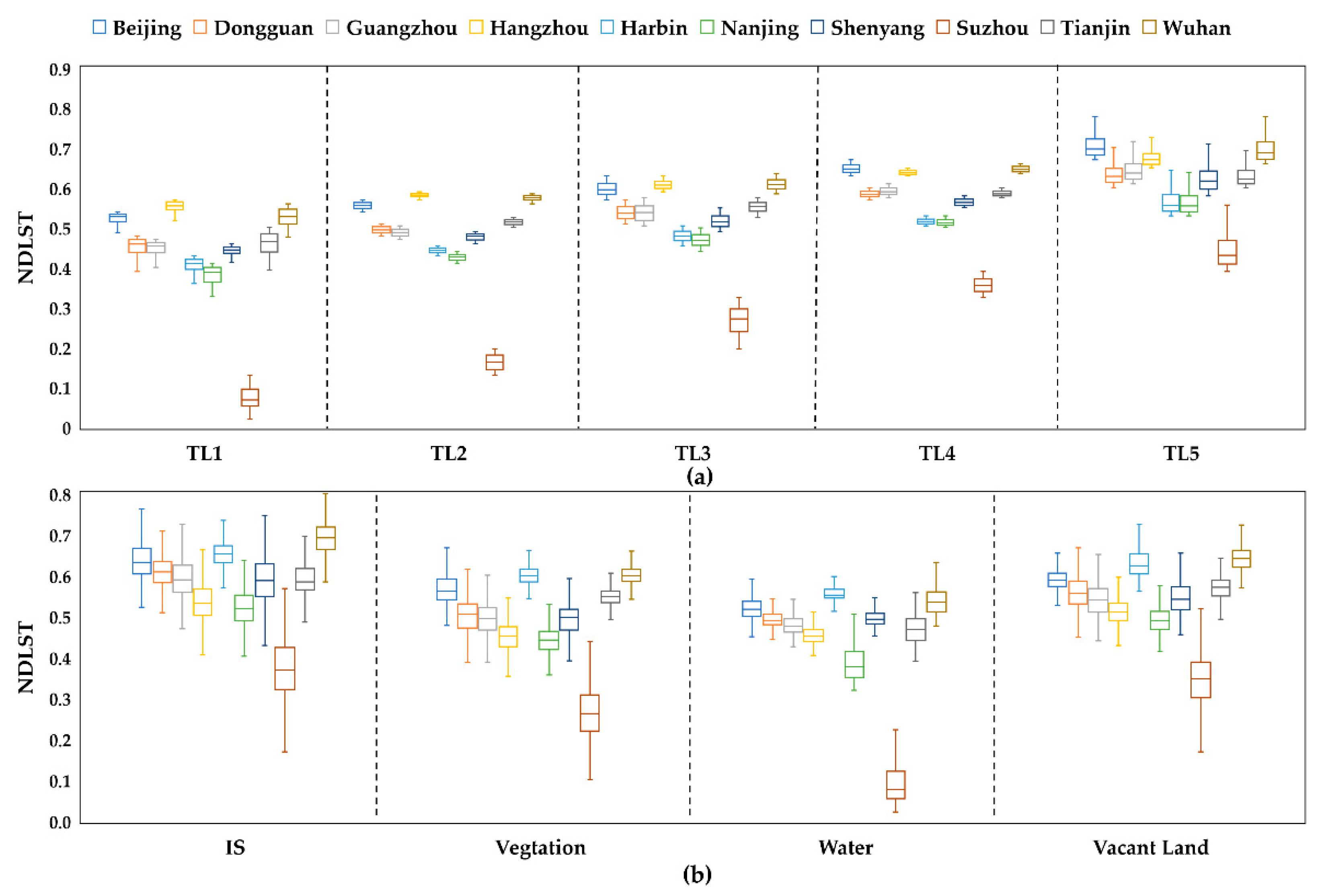 Remotesensing 12 00307 g004