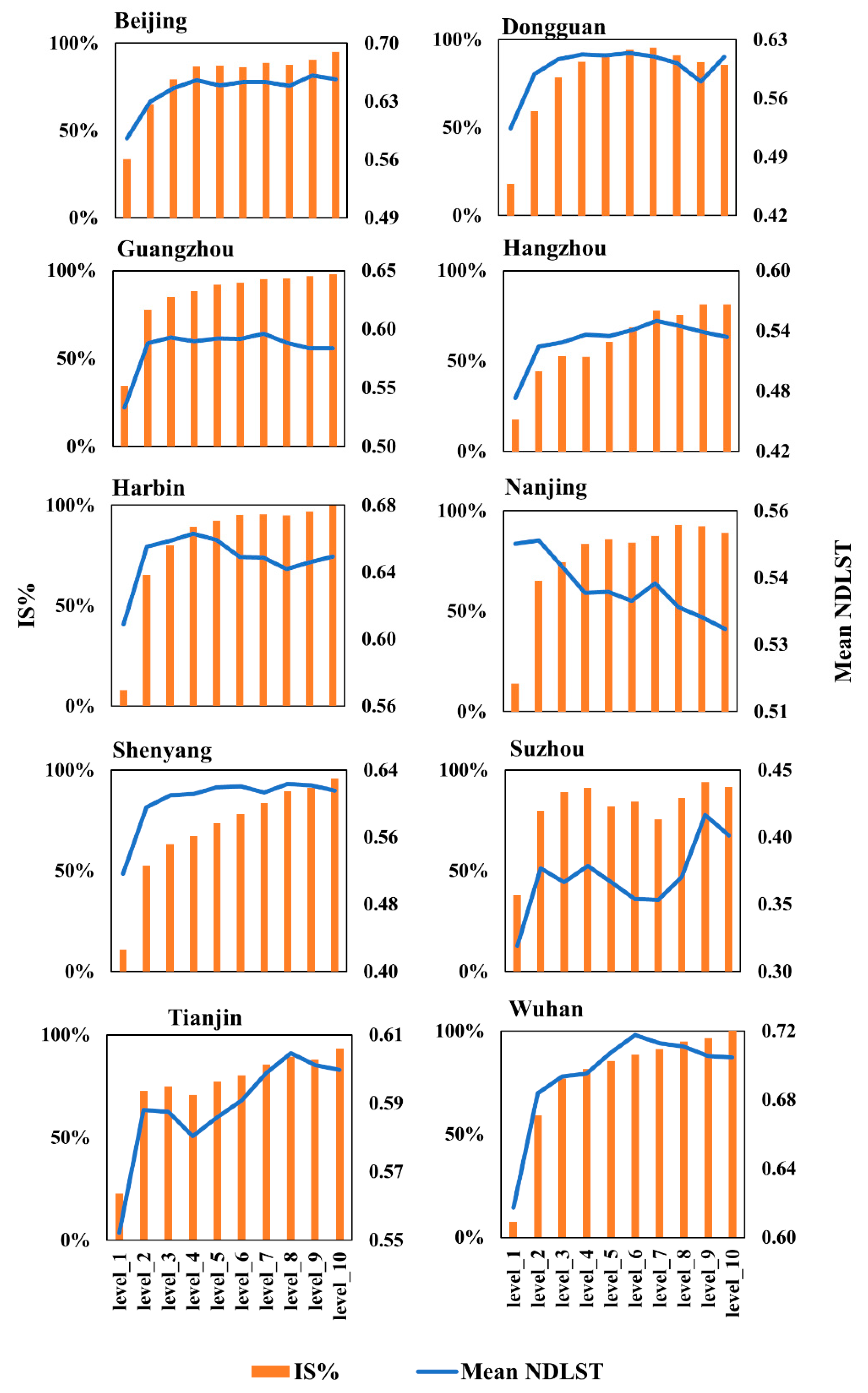 Remotesensing 12 00307 g013