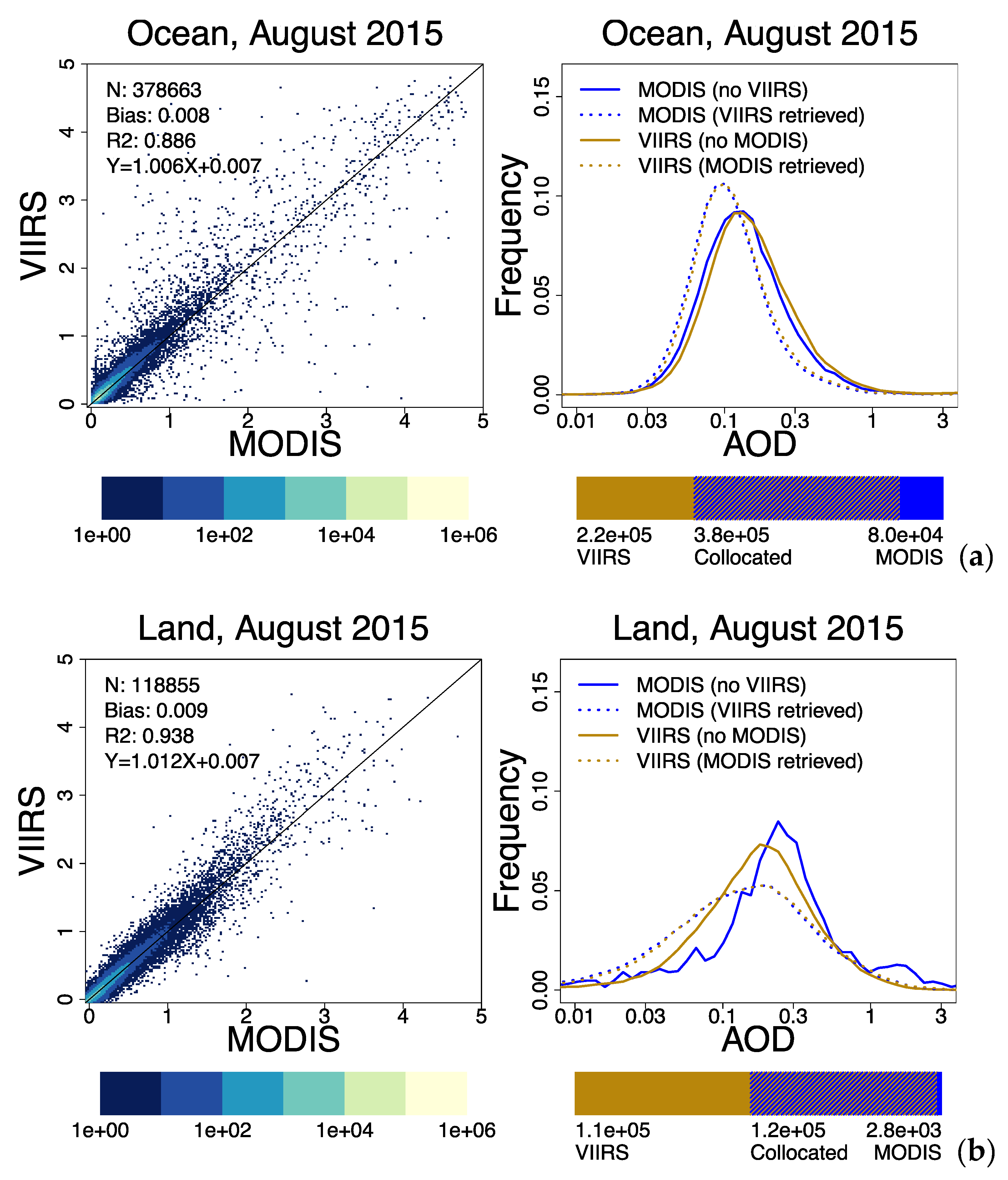 Remotesensing 12 00308 g009
