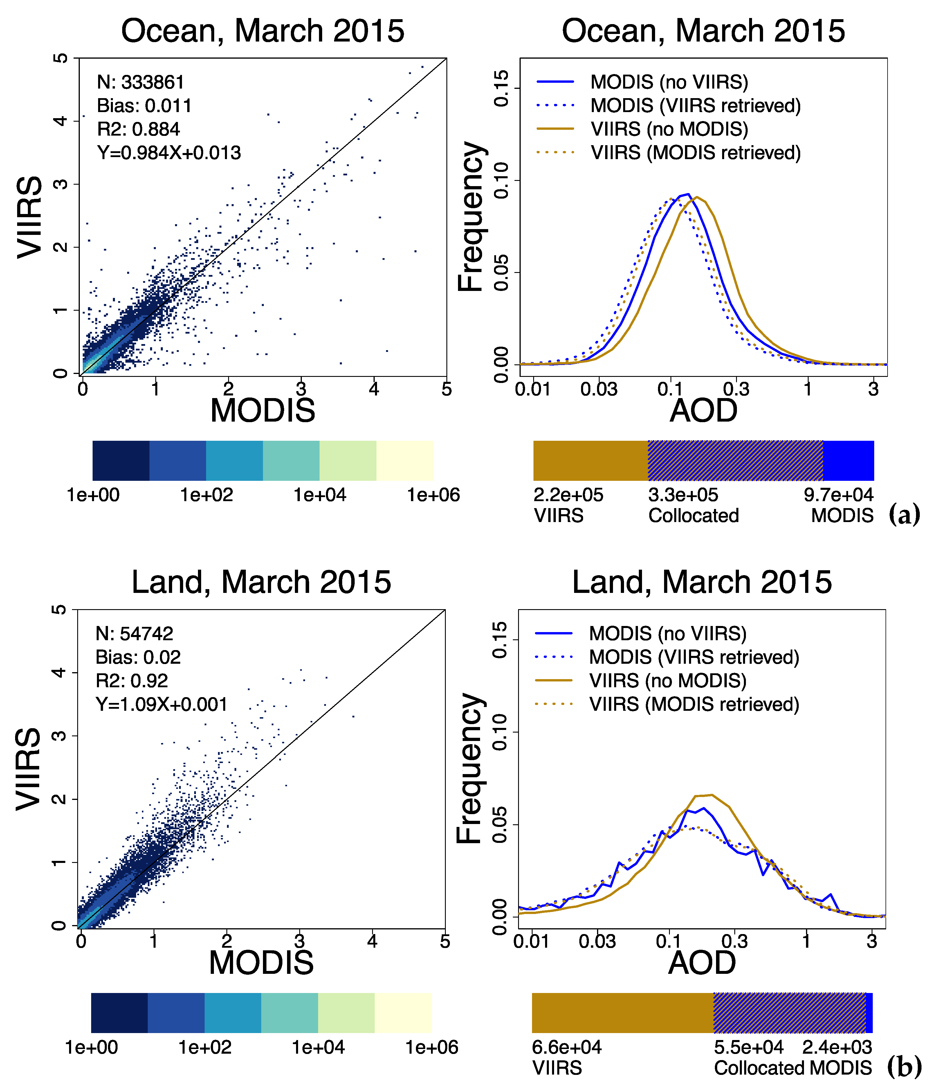 Remotesensing 12 00308 g013