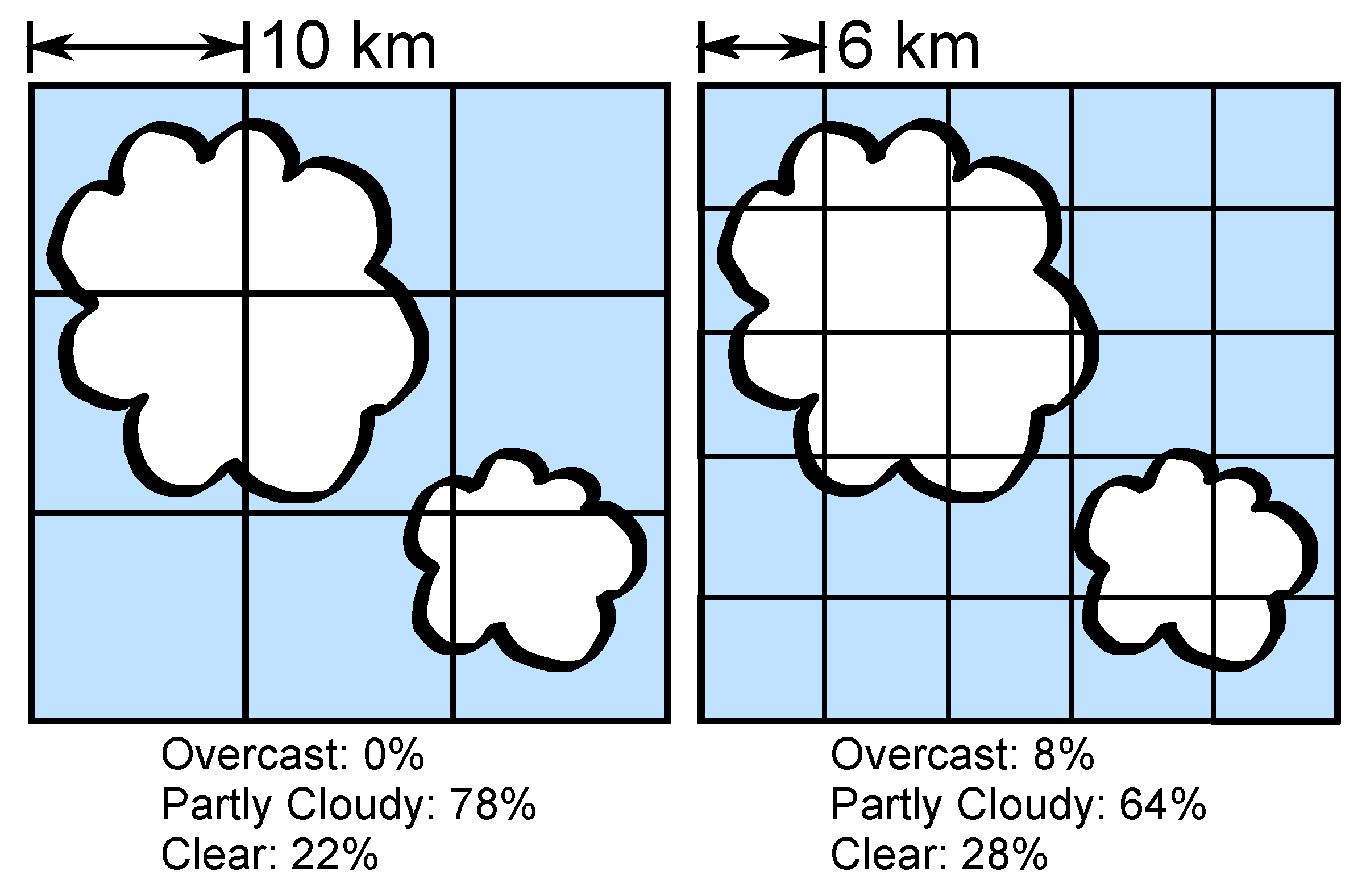 Remotesensing 12 00308 g018