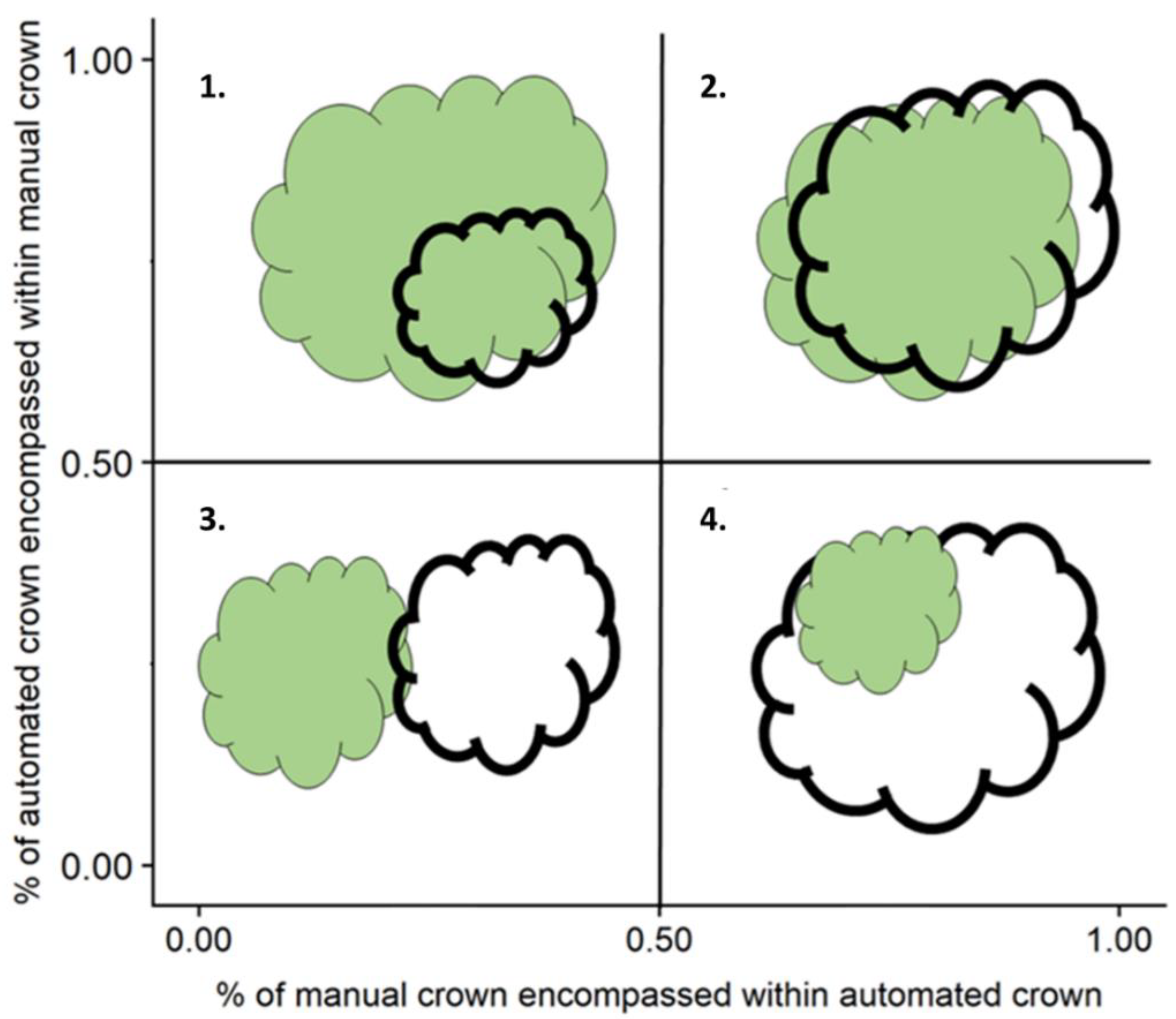 Remotesensing 12 00309 g002