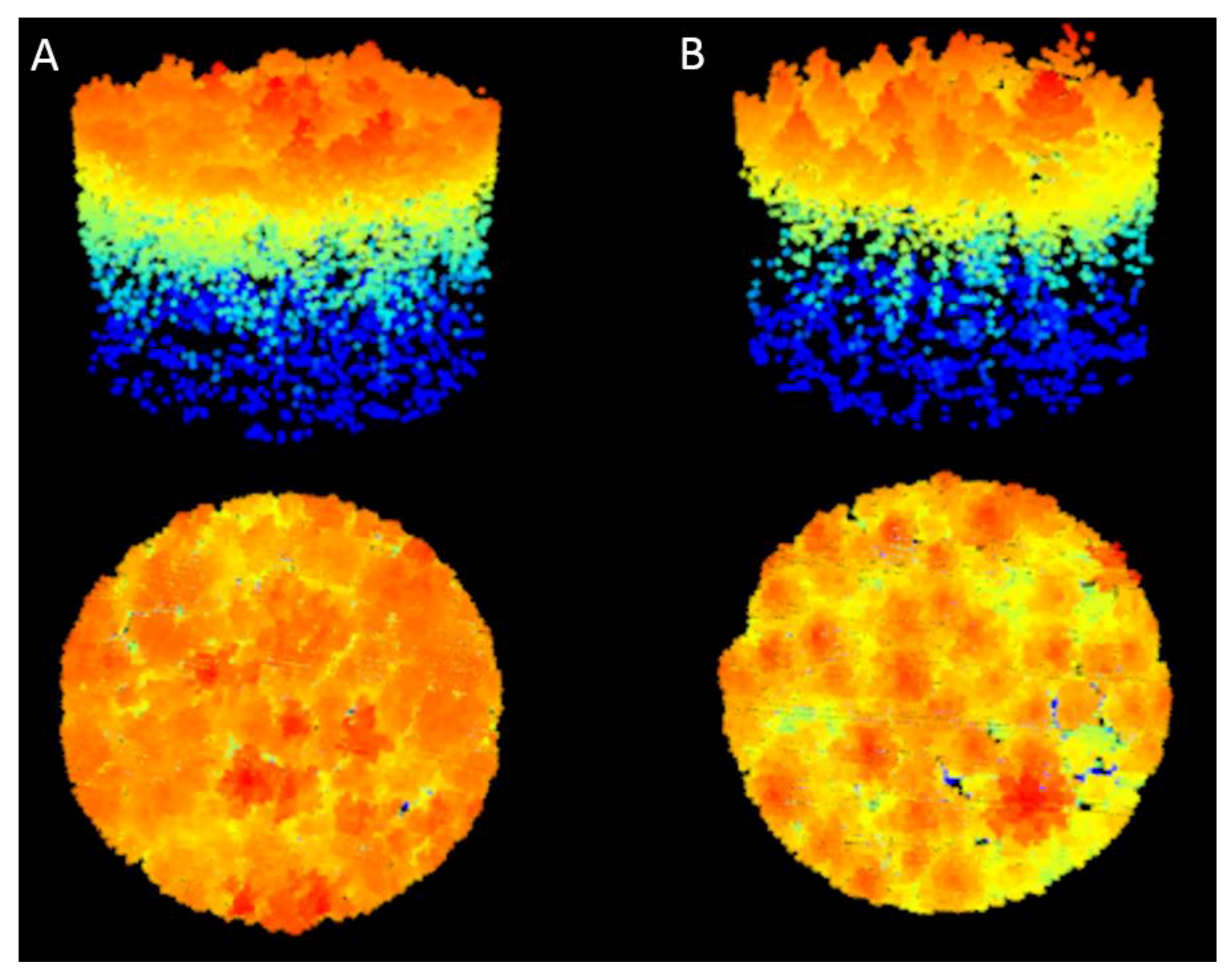 Remotesensing 12 00309 g007