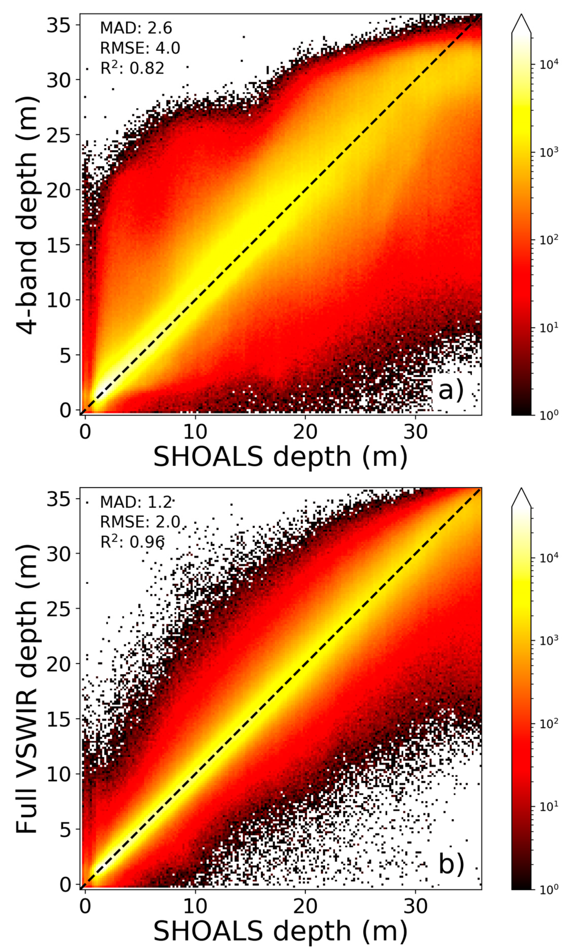 Remotesensing 12 00310 g003