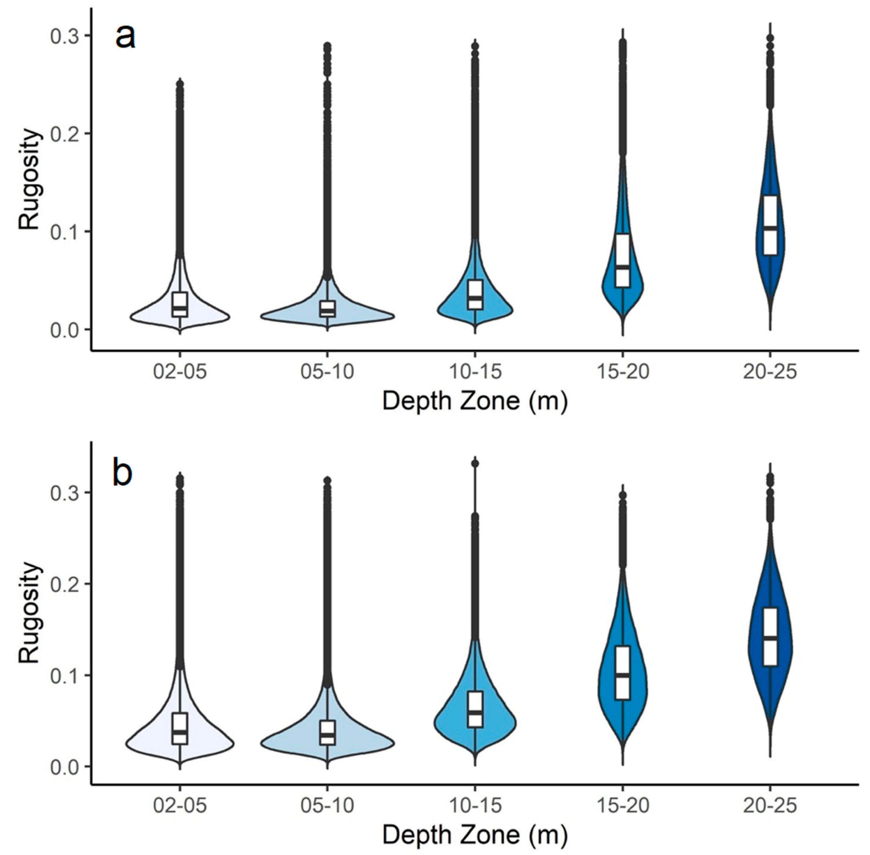 Remotesensing 12 00310 g007