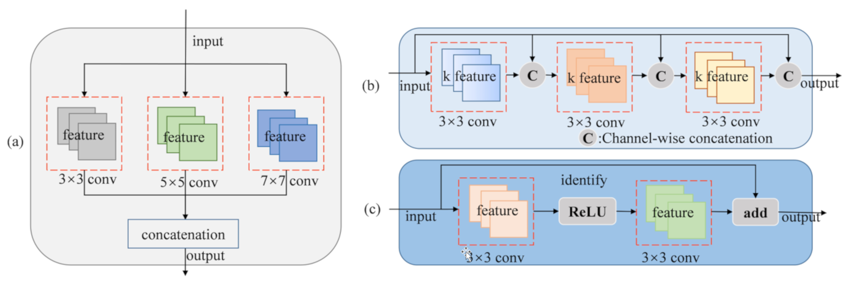 Remotesensing 12 00311 g002