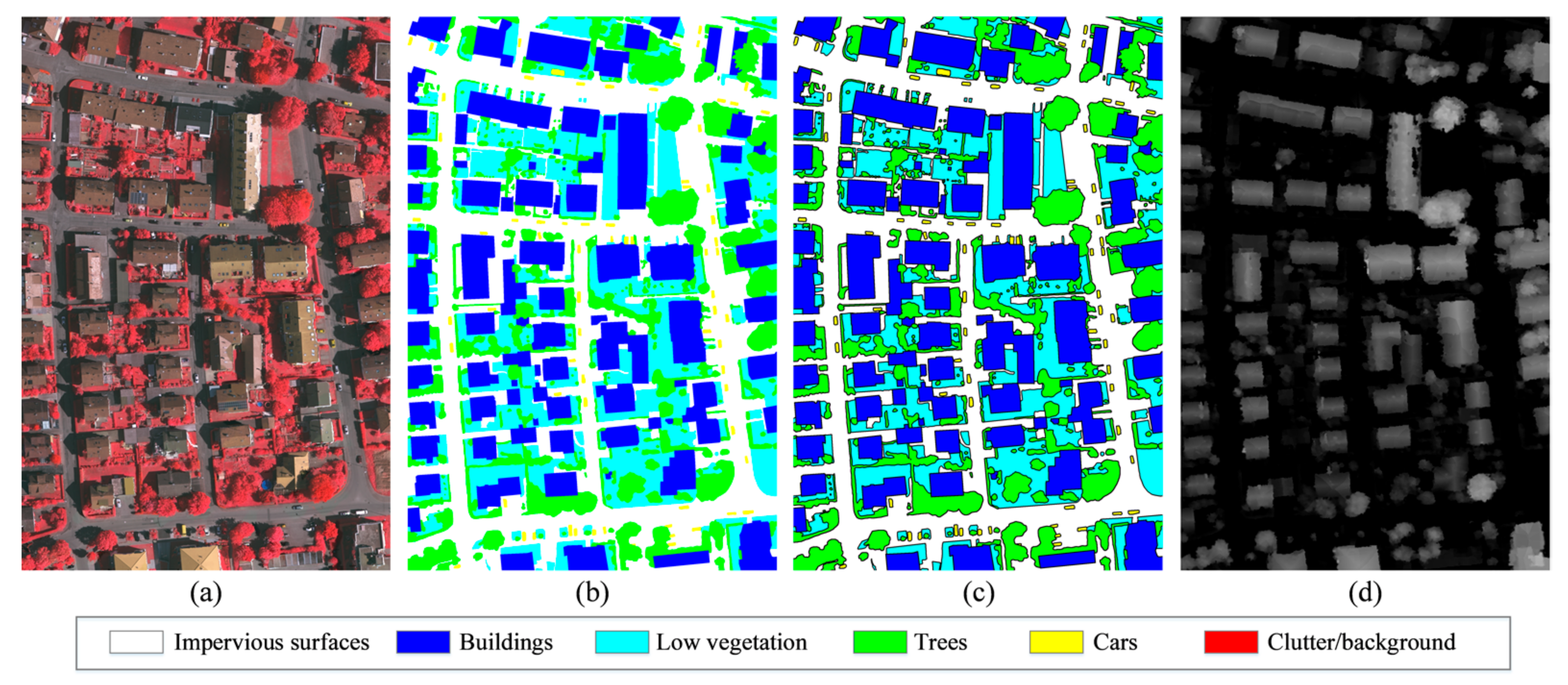 Remotesensing 12 00311 g004