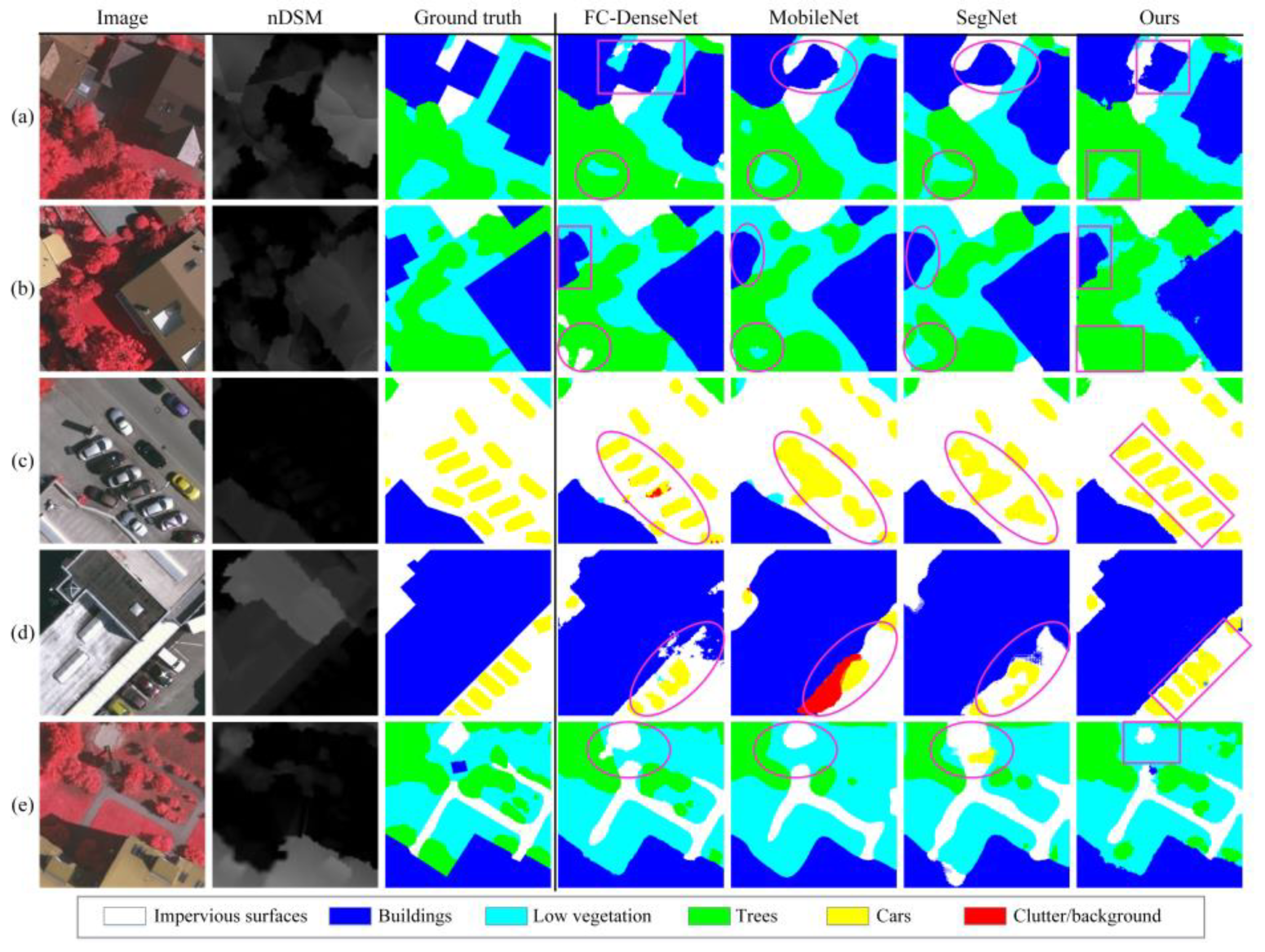 Remotesensing 12 00311 g007