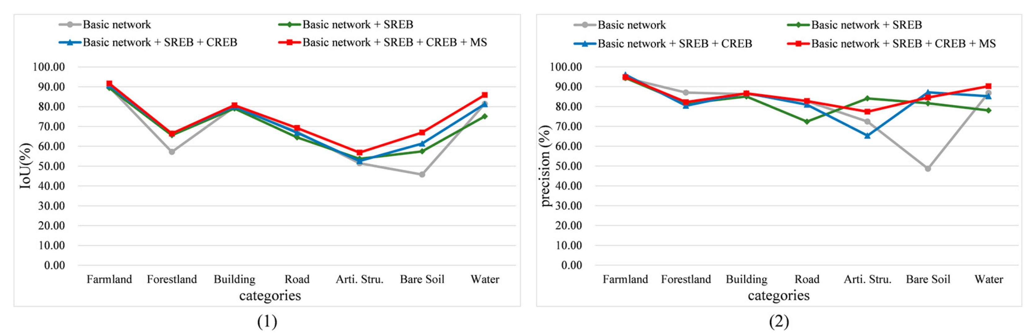Remotesensing 12 00311 g011