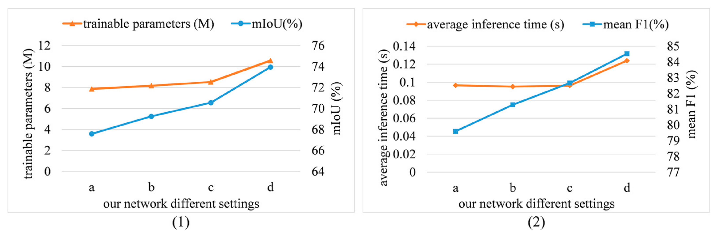 Remotesensing 12 00311 g012