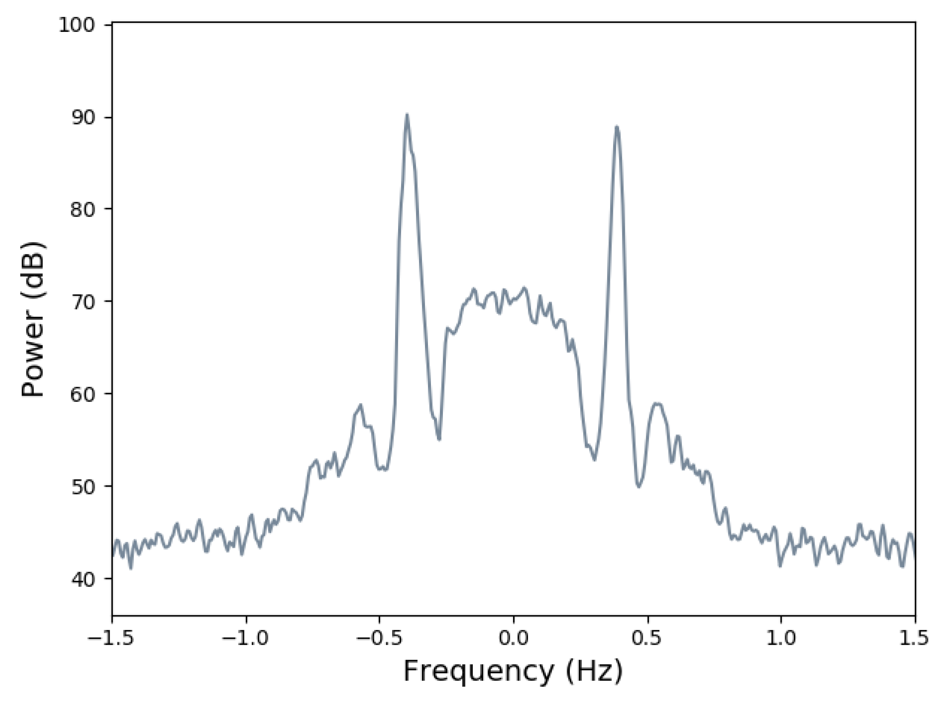 Remotesensing 12 00313 g001 Remotesensing 12 00313 g001