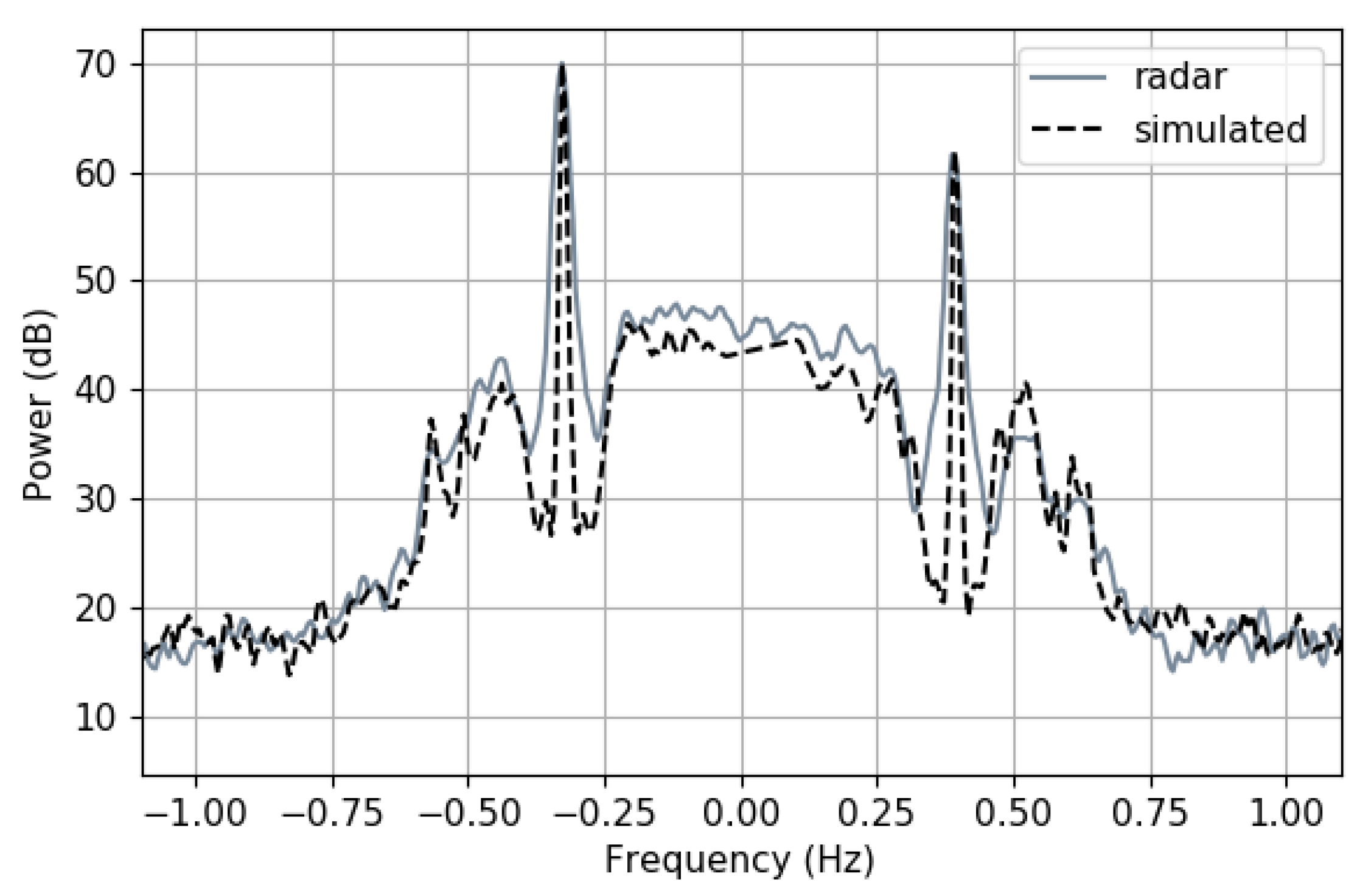 Remotesensing 12 00313 g002 Remotesensing 12 00313 g002