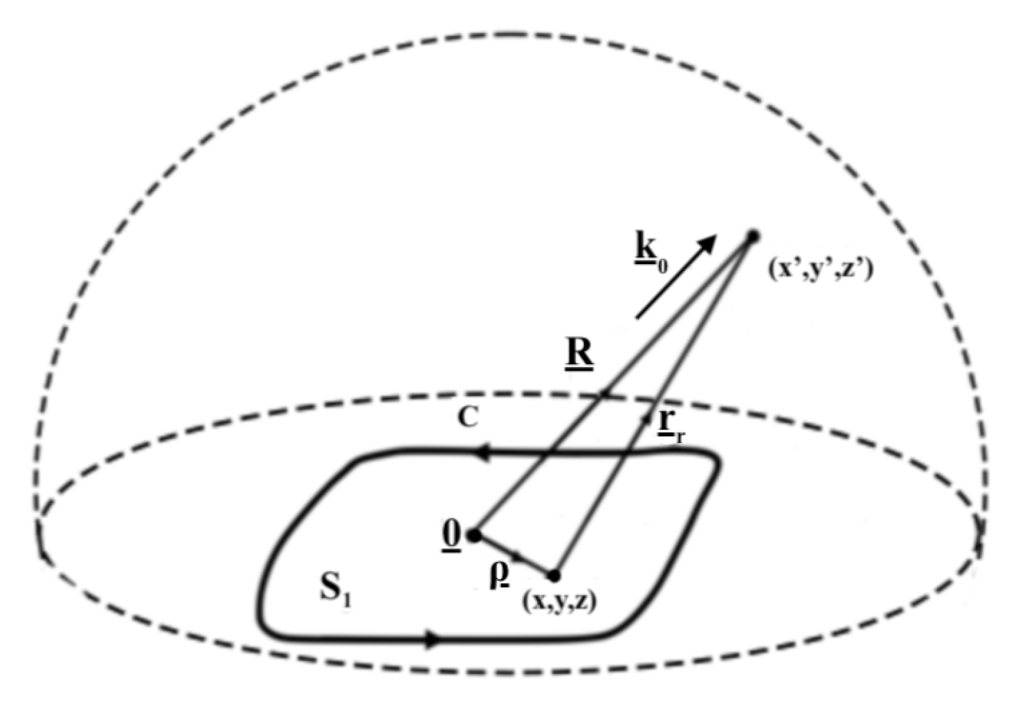 Remotesensing 12 00313 g004 Remotesensing 12 00313 g004