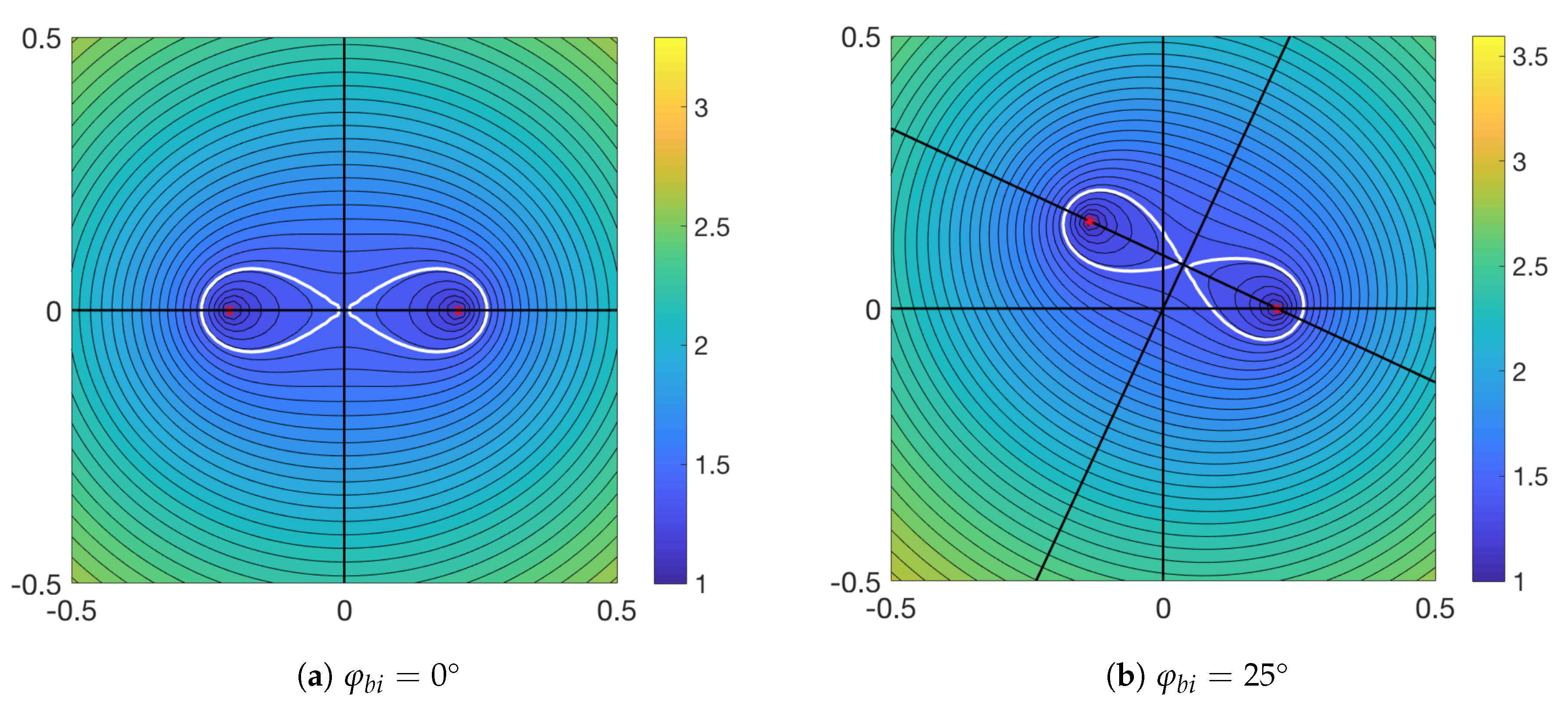 Remotesensing 12 00313 g007 Remotesensing 12 00313 g007