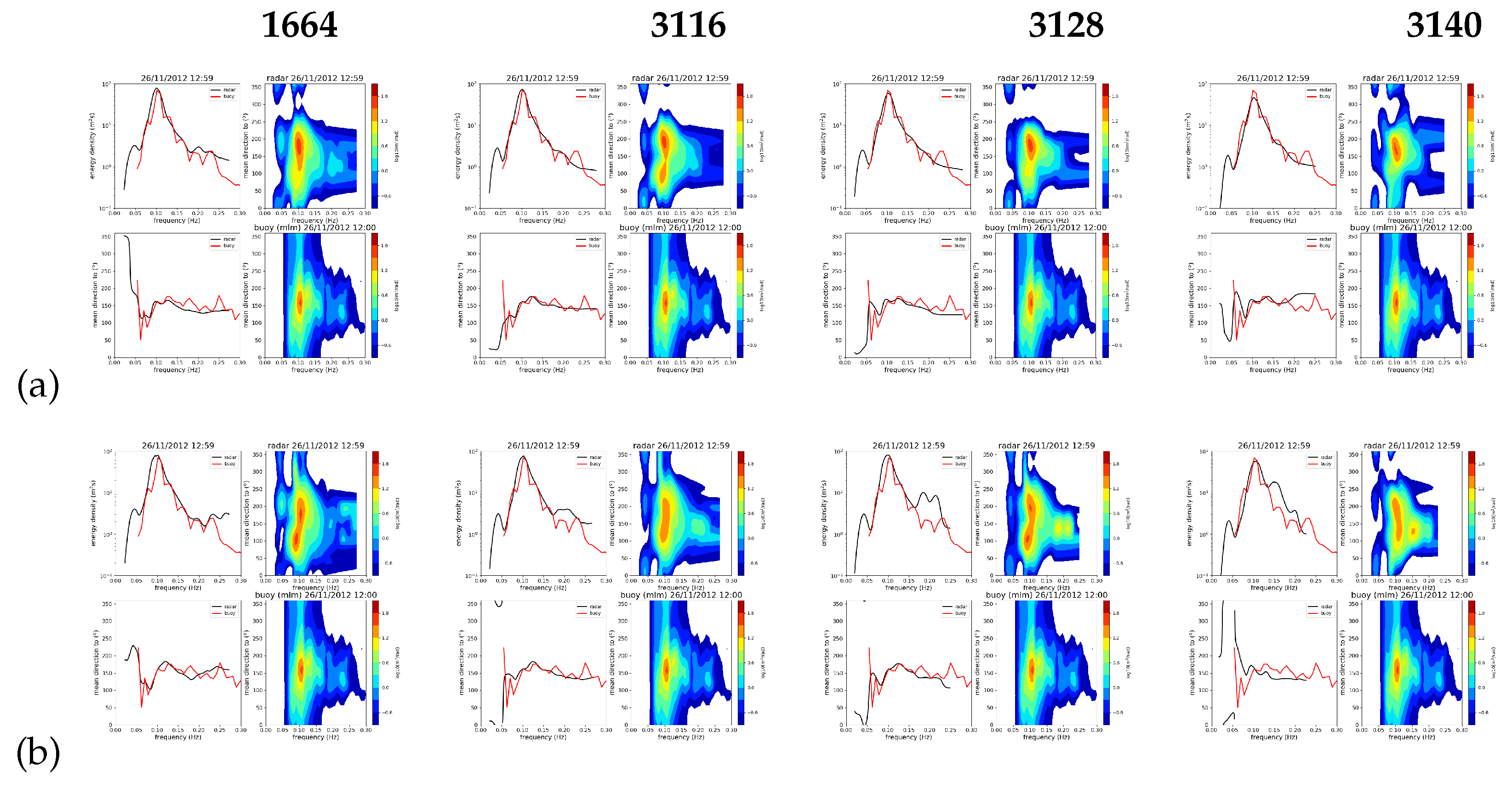 Remotesensing 12 00313 g021 Remotesensing 12 00313 g021