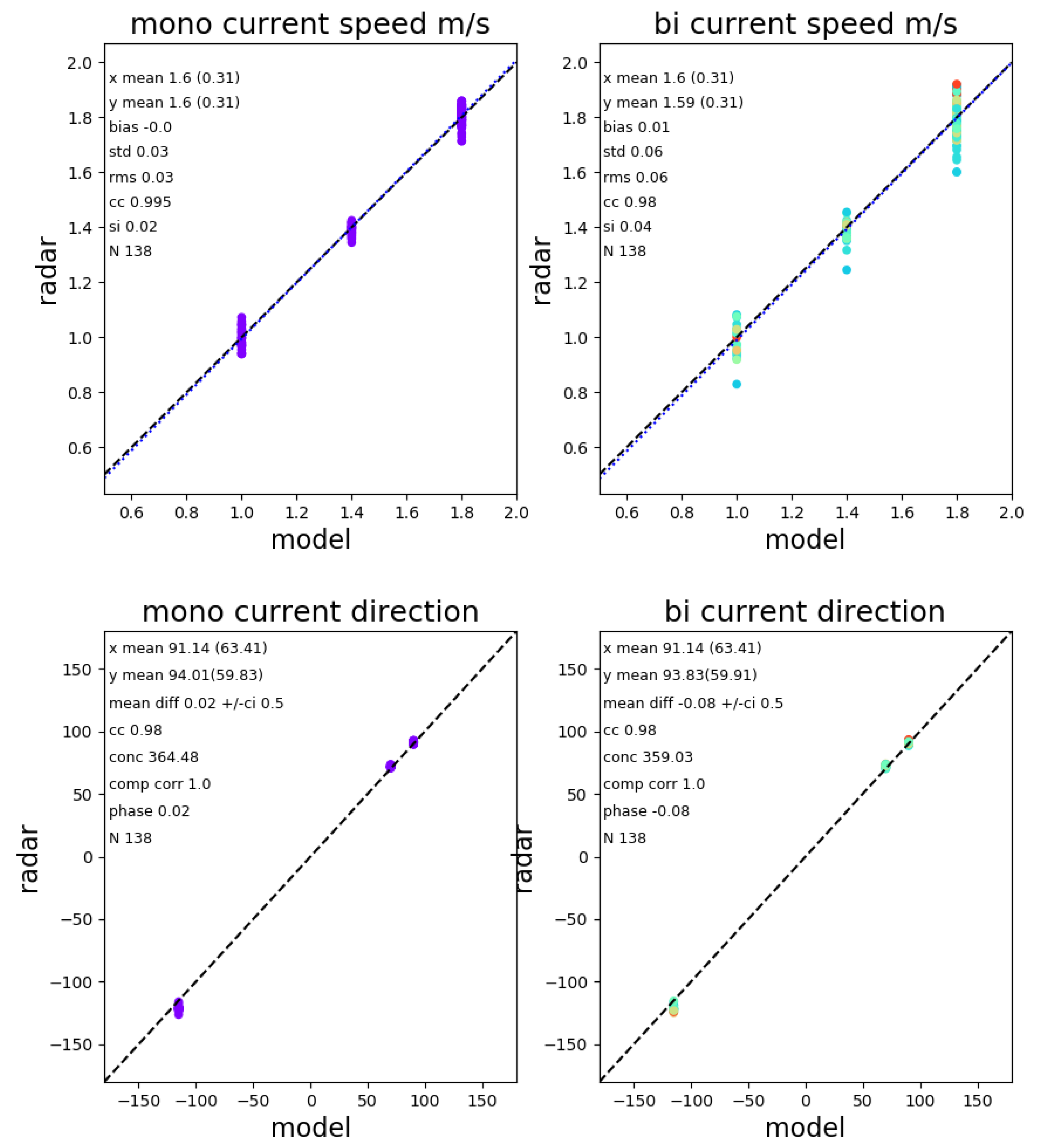 Remotesensing 12 00313 g022 Remotesensing 12 00313 g022