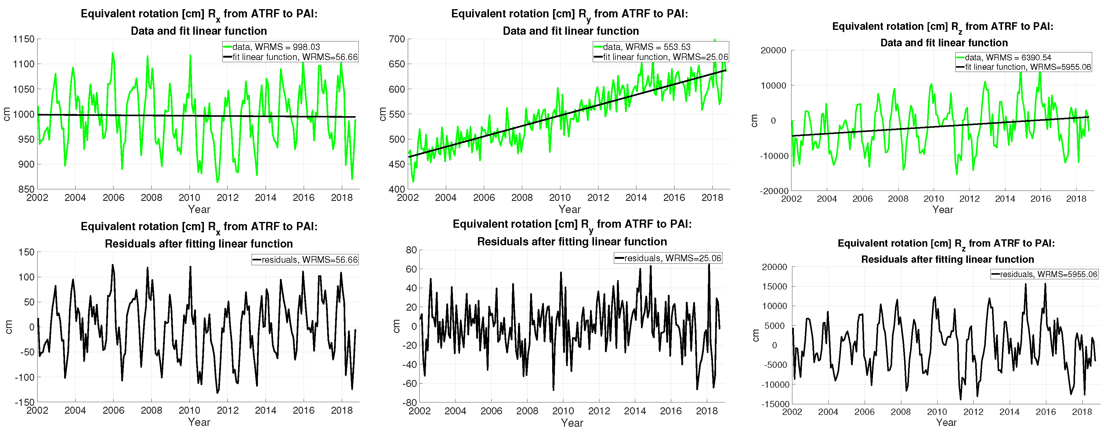 Remotesensing 12 00314 g001 Remotesensing 12 00314 g001