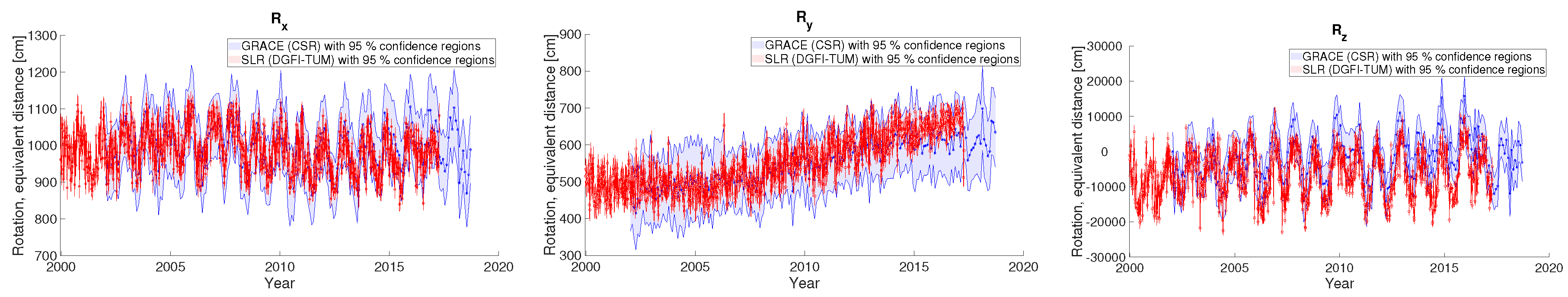 Remotesensing 12 00314 g004 Remotesensing 12 00314 g004