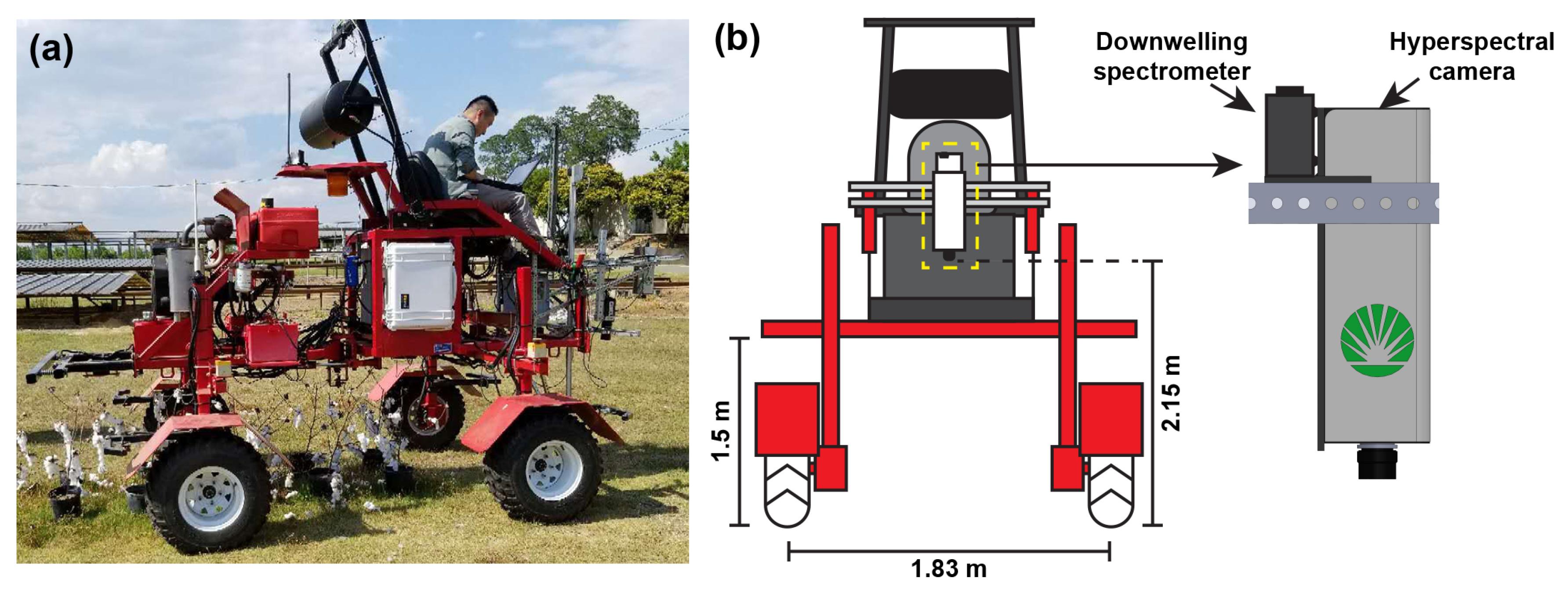 Remotesensing 12 00315 g001