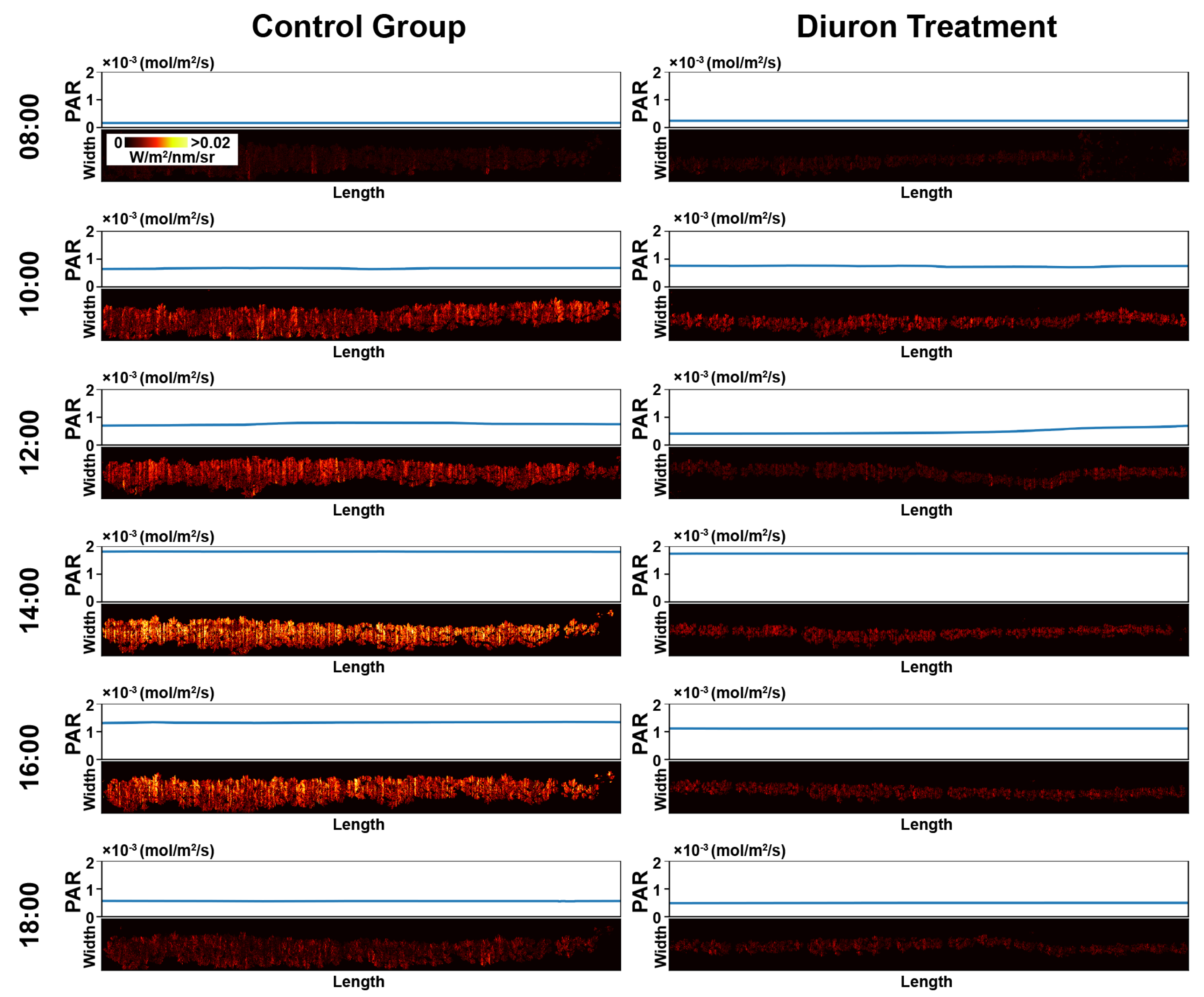 Remotesensing 12 00315 g003