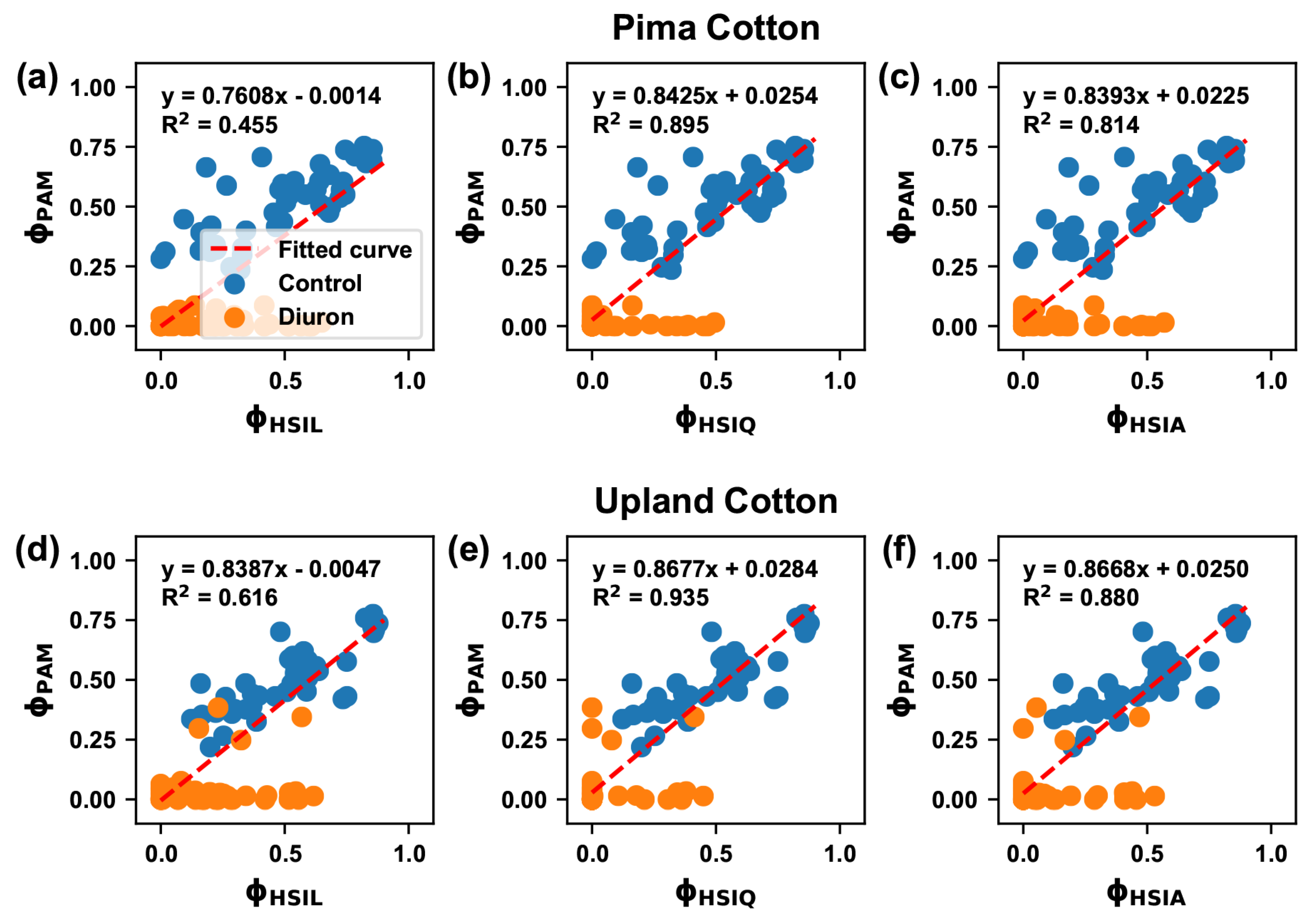 Remotesensing 12 00315 g006