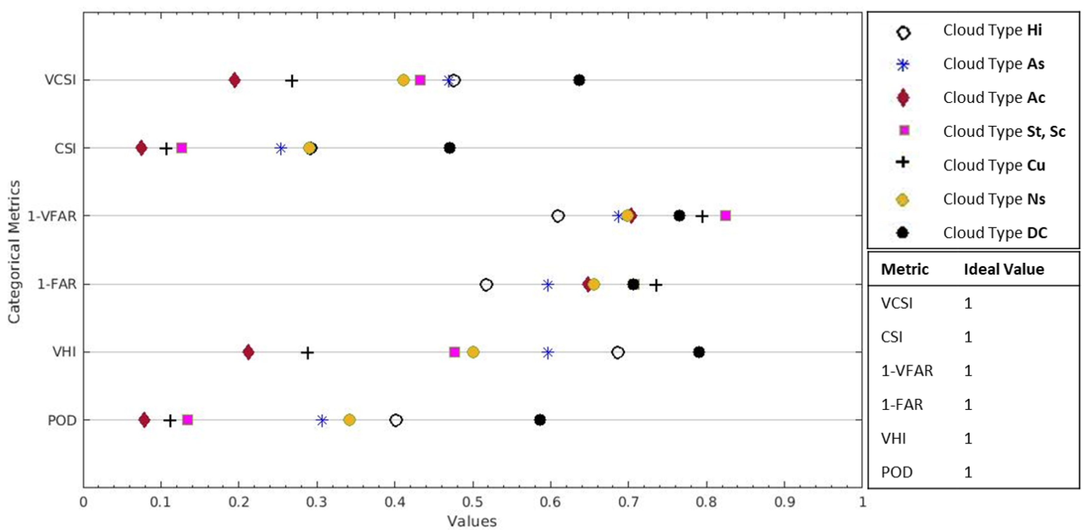 Remotesensing 12 00316 g007
