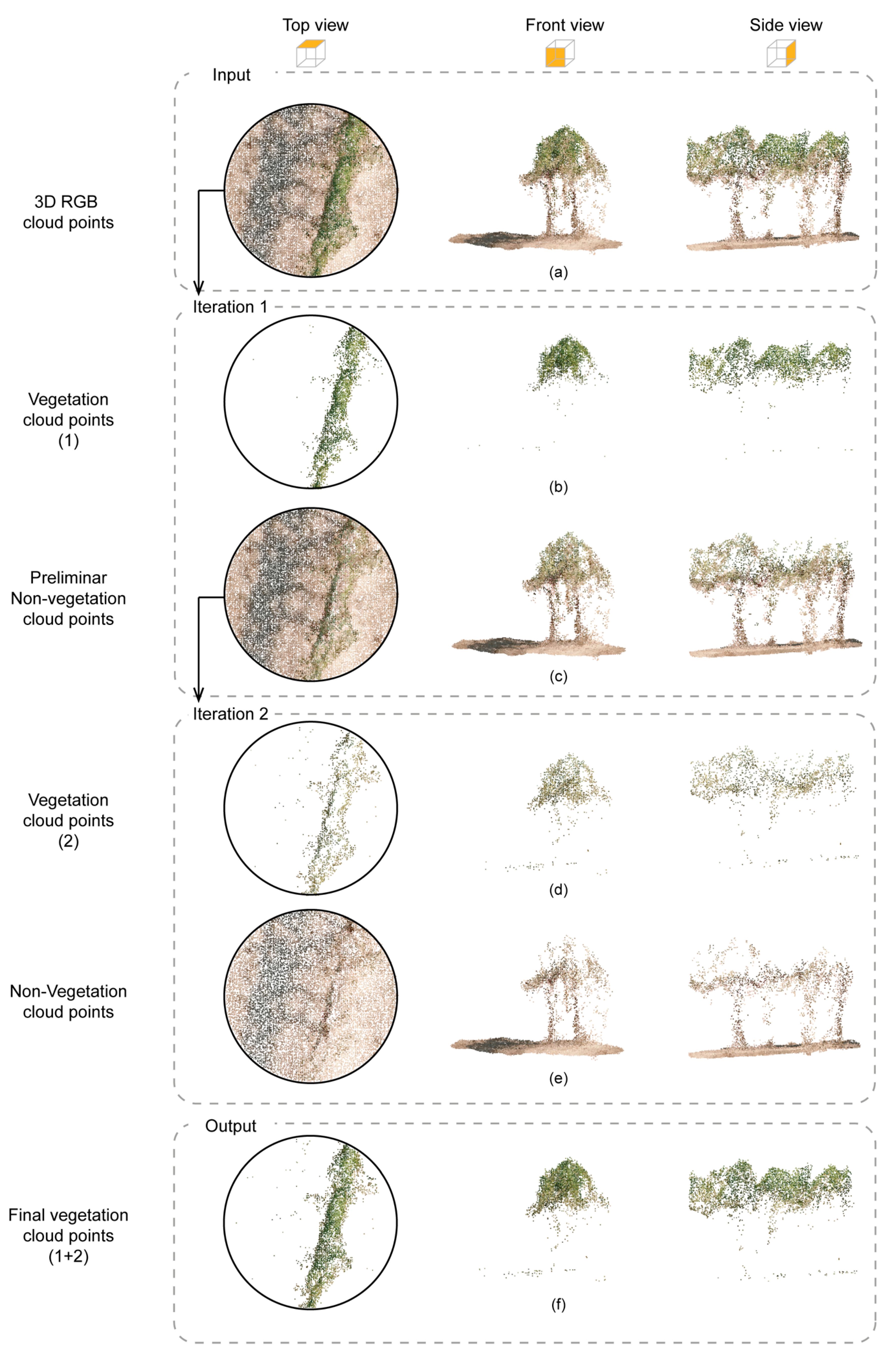 Remotesensing 12 00317 g006